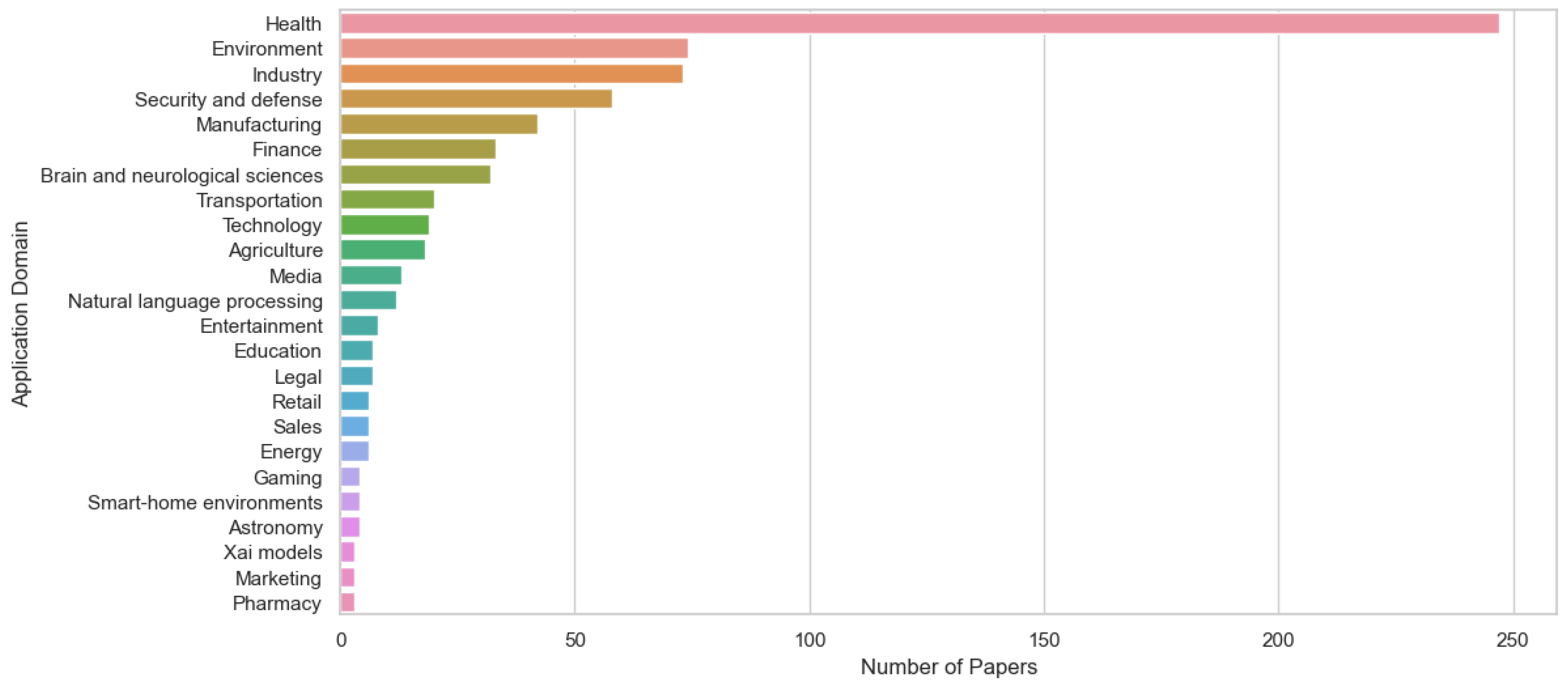Applsci 14 08884 g003