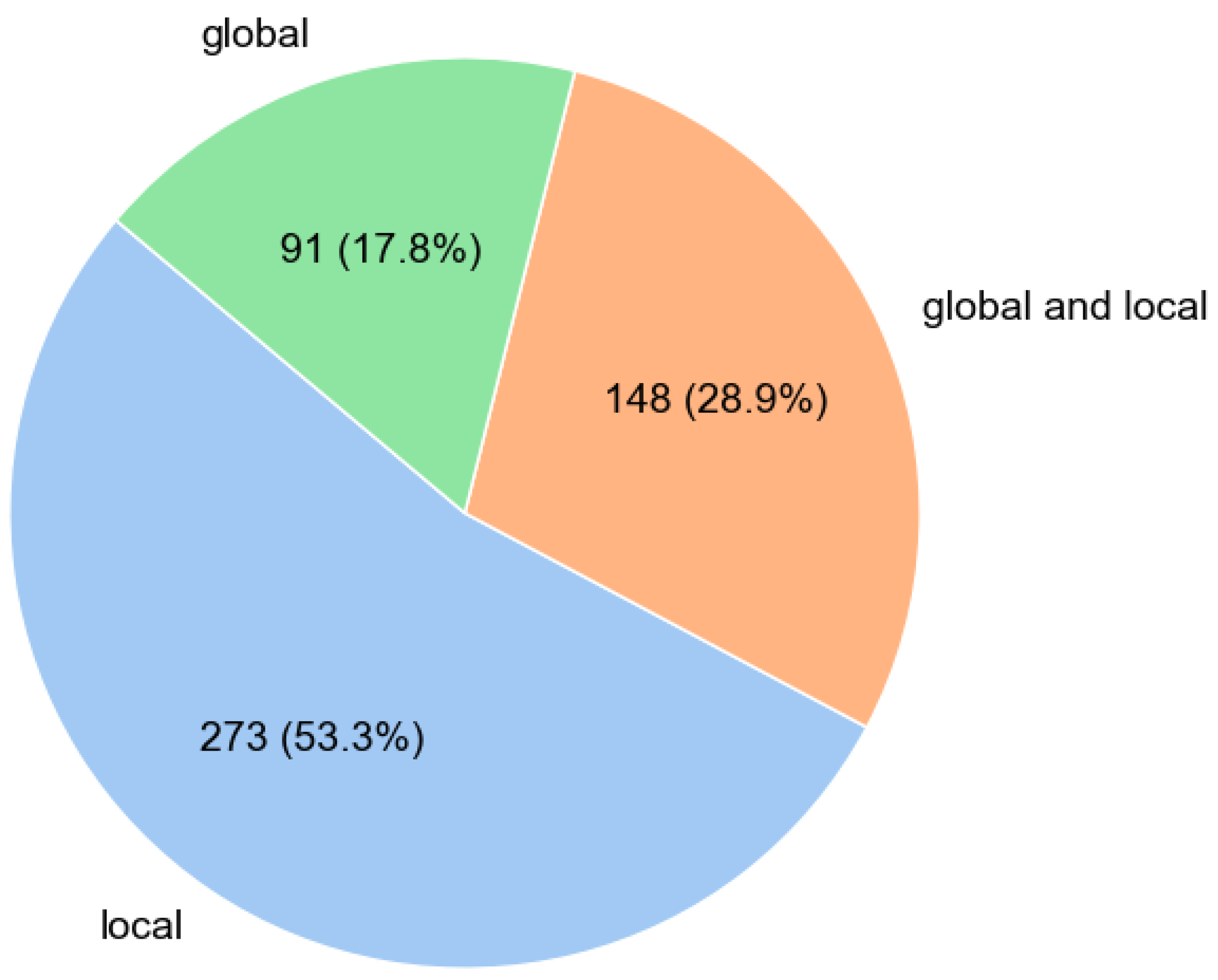Applsci 14 08884 g005