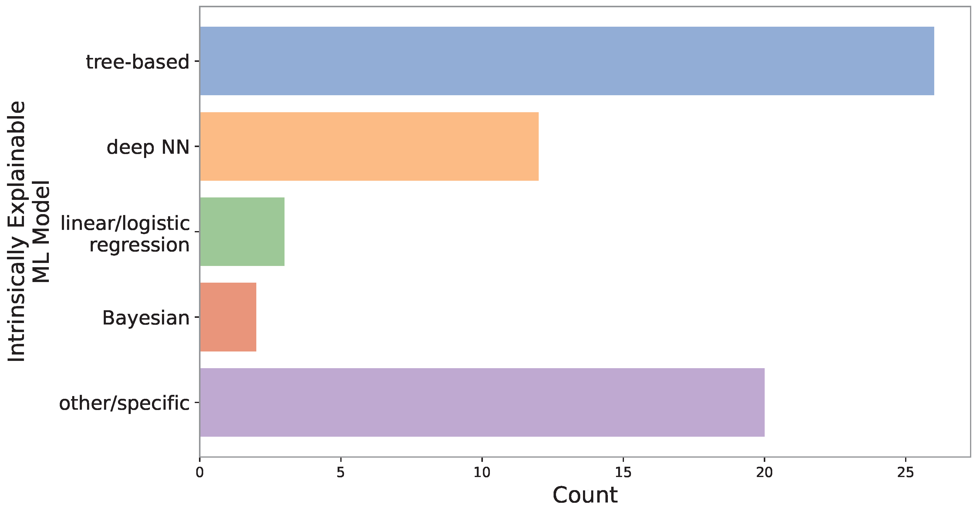 Applsci 14 08884 g010