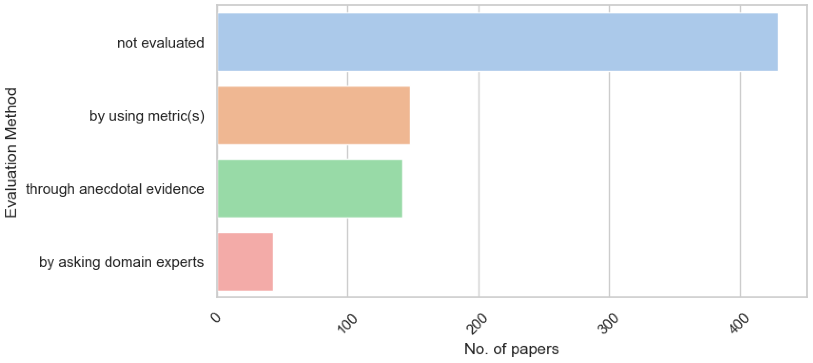 Applsci 14 08884 g011