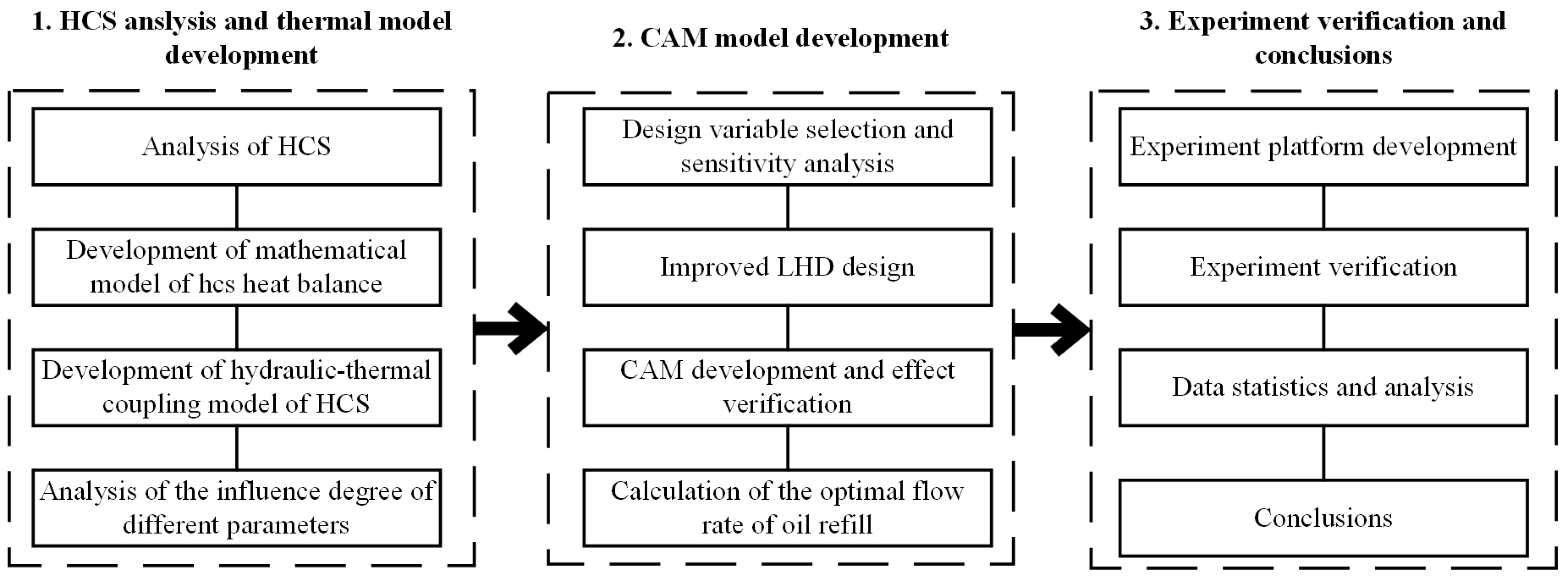 Applsci 14 08885 g001