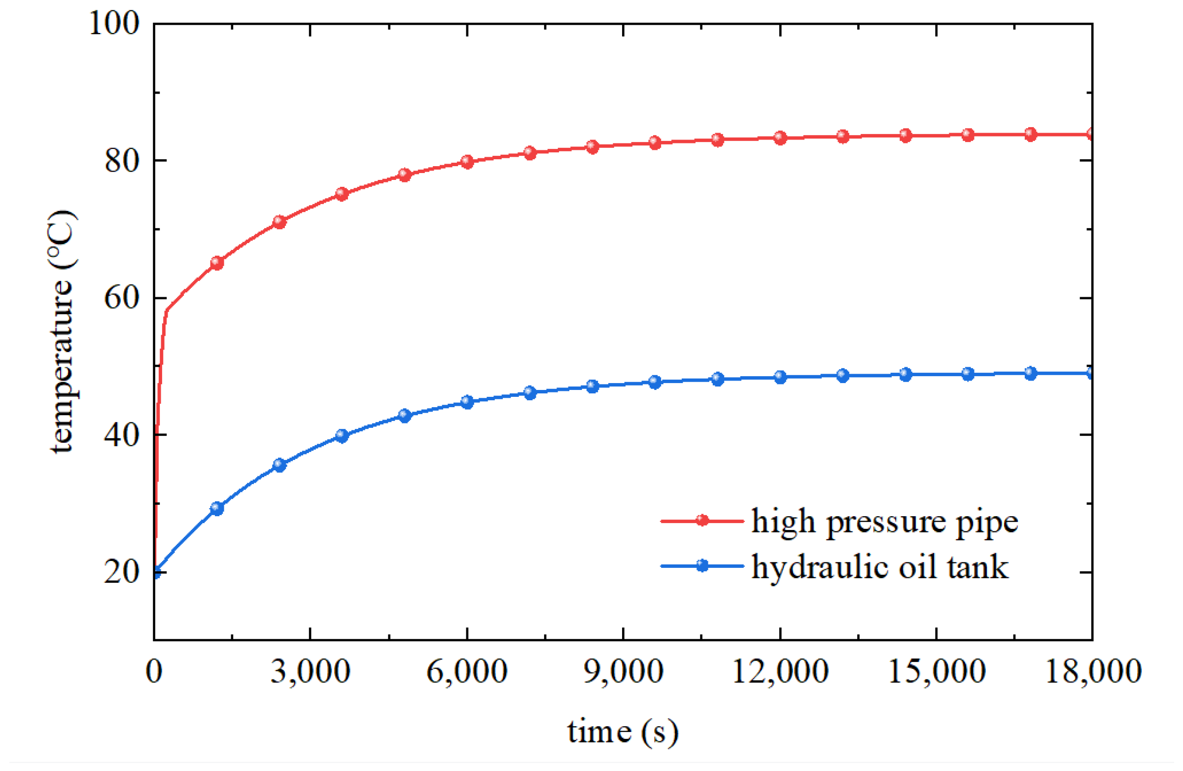 Applsci 14 08885 g004