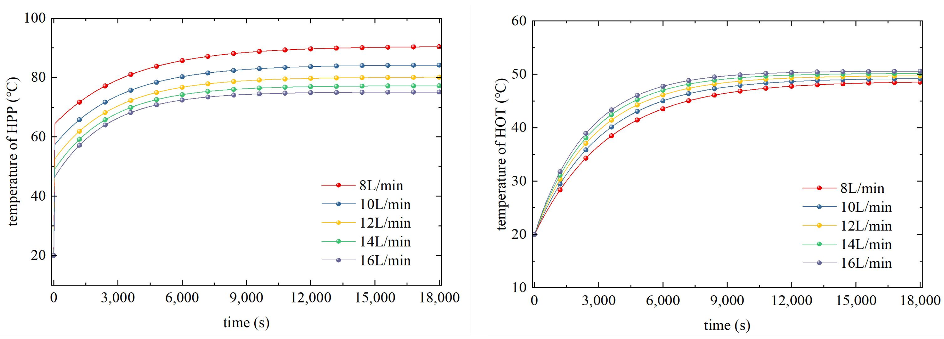 Applsci 14 08885 g005