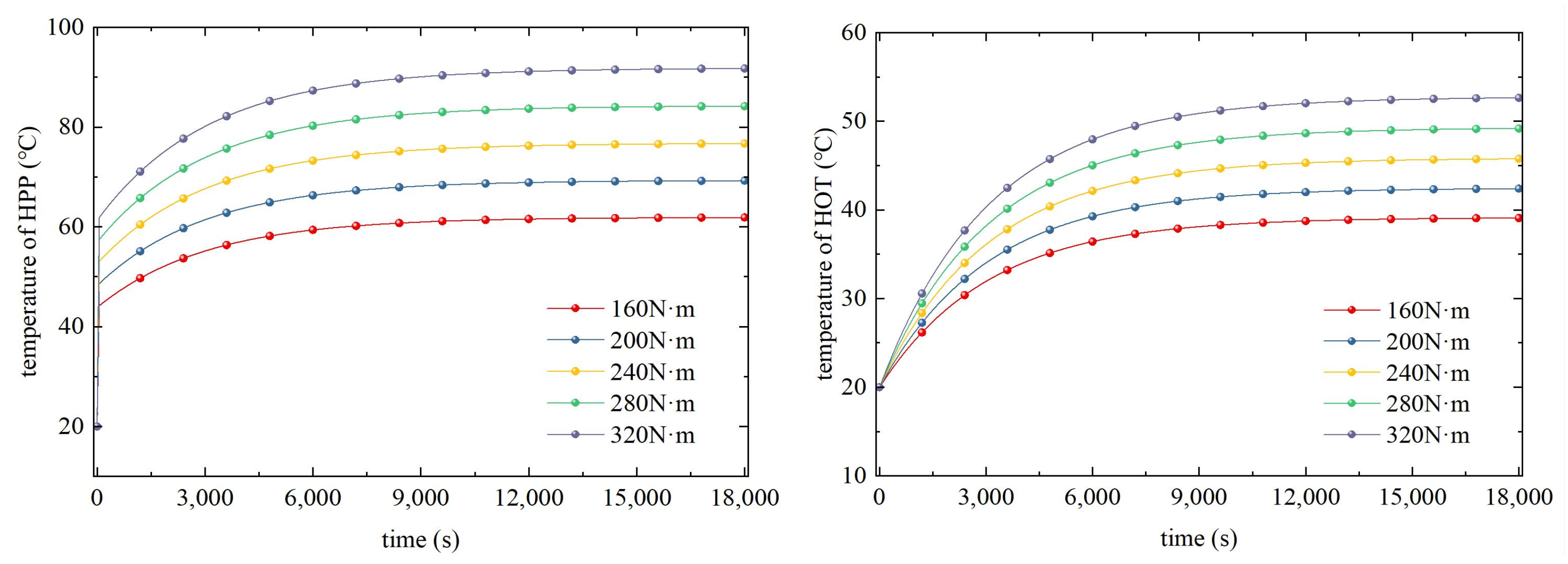 Applsci 14 08885 g007