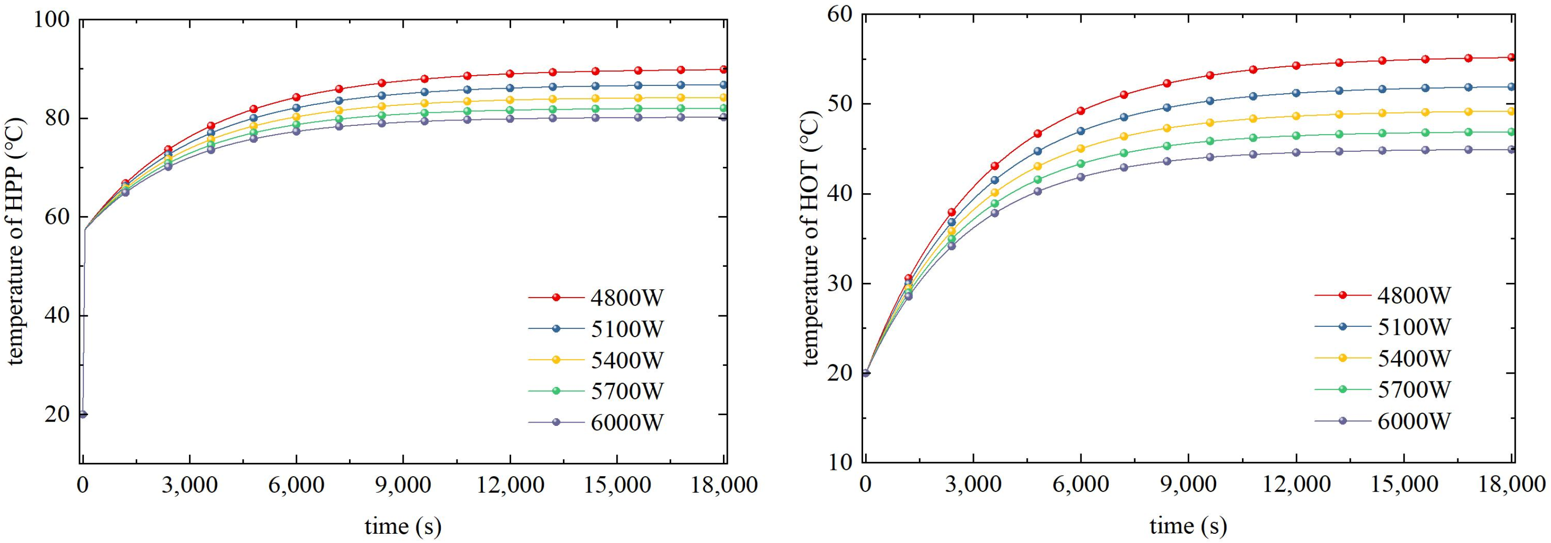 Applsci 14 08885 g008