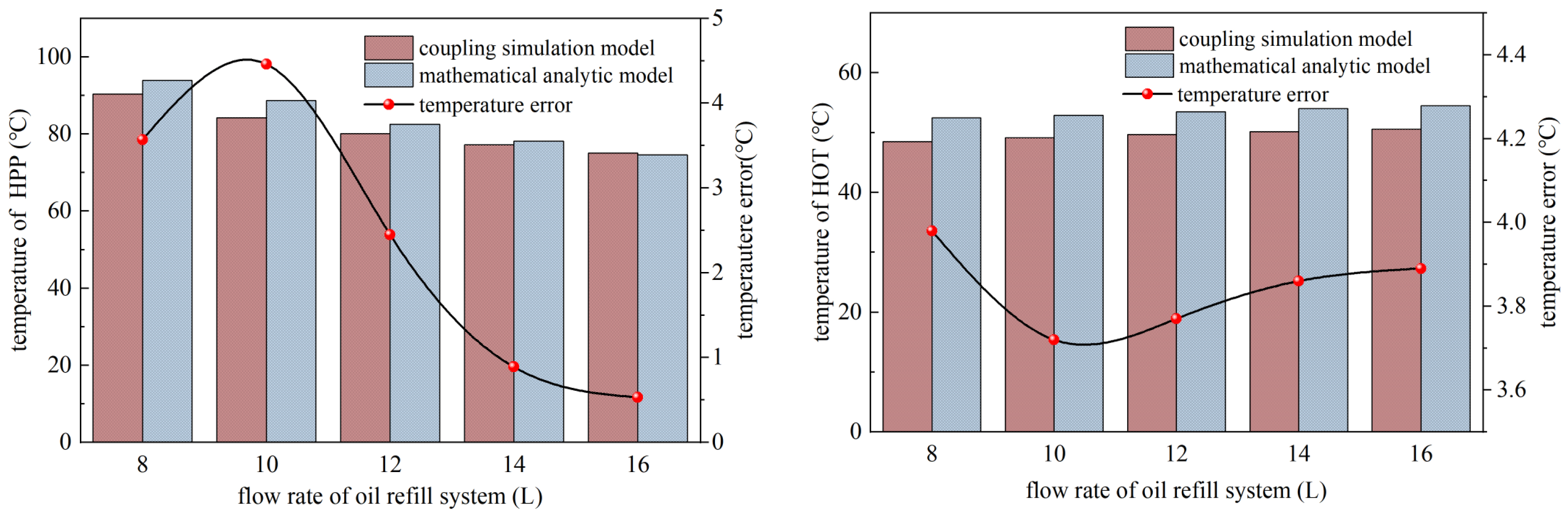 Applsci 14 08885 g009