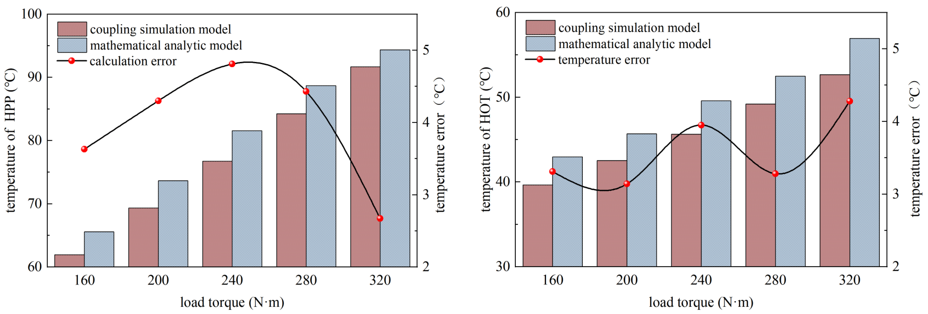 Applsci 14 08885 g010