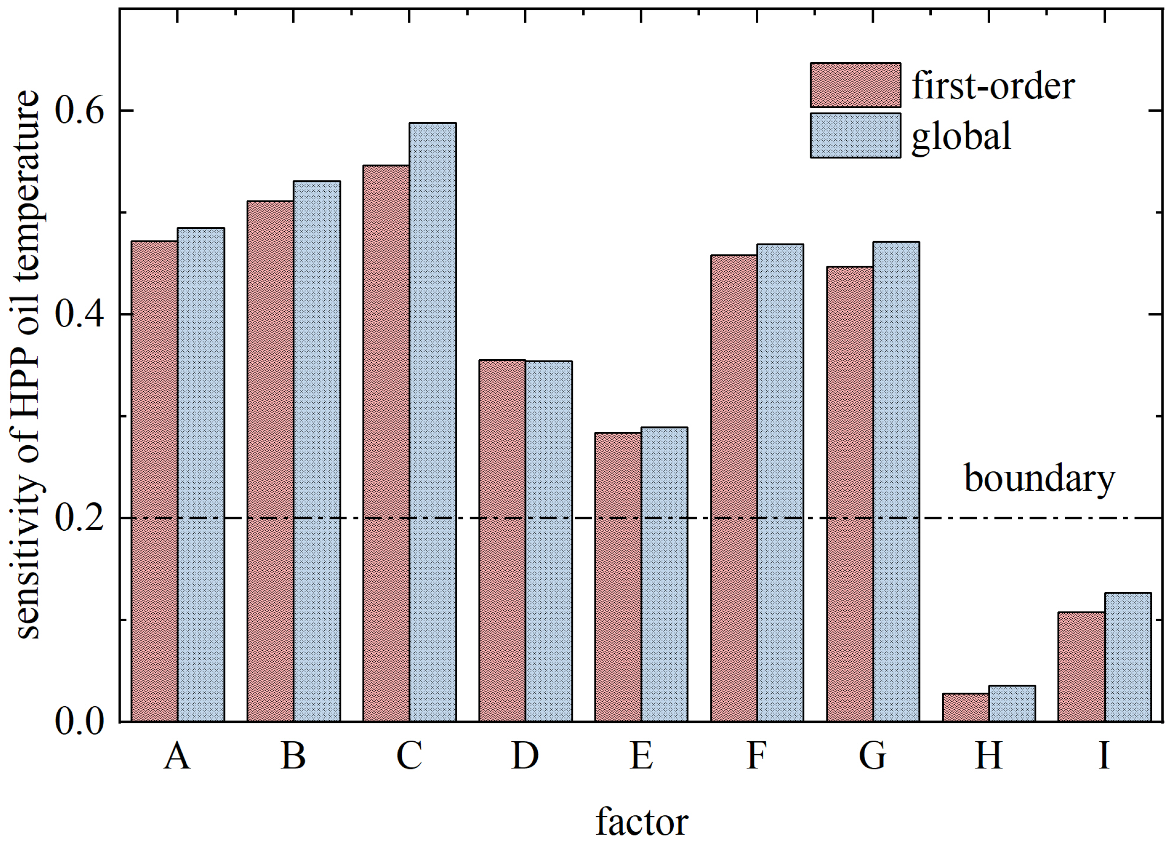 Applsci 14 08885 g011