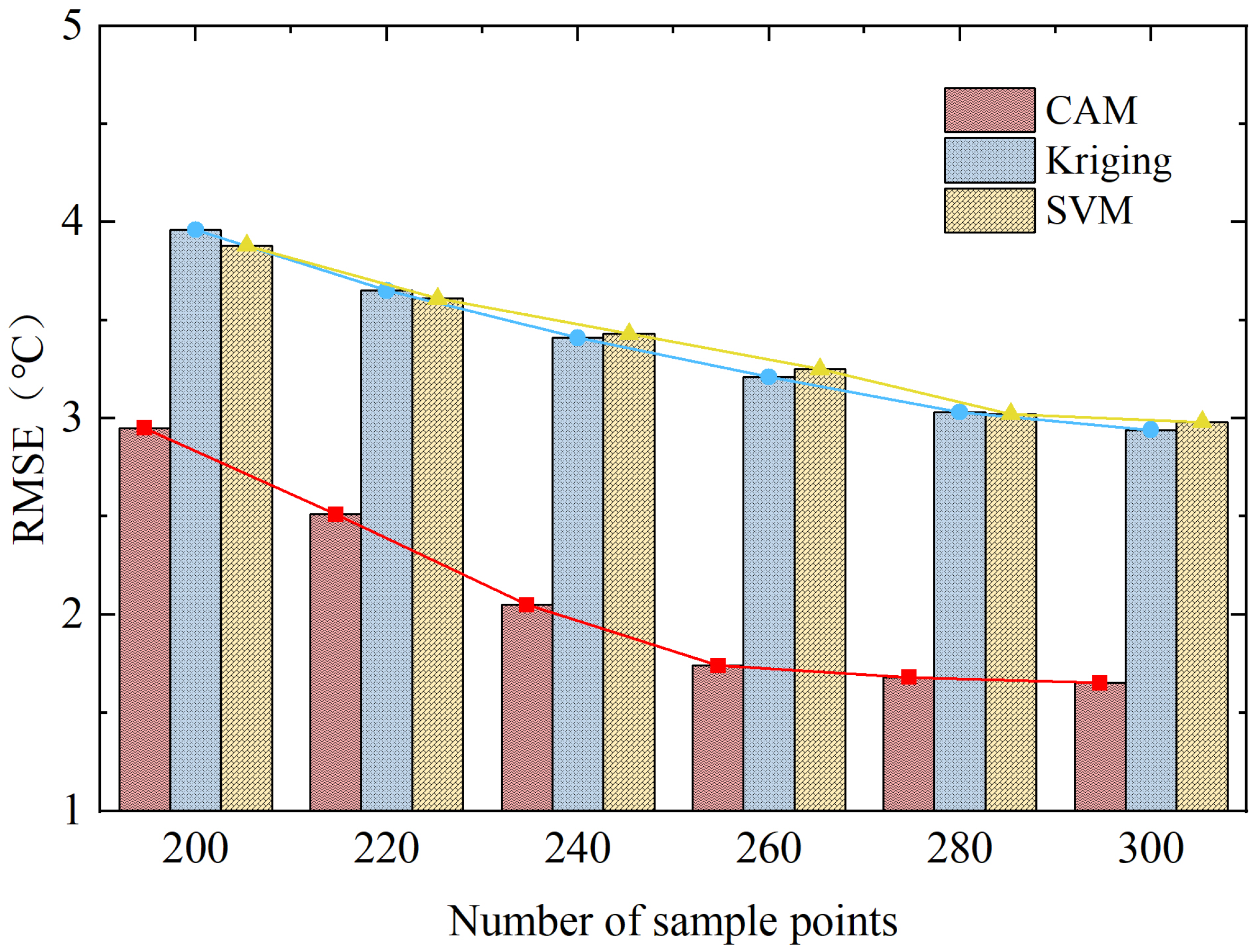 Applsci 14 08885 g015