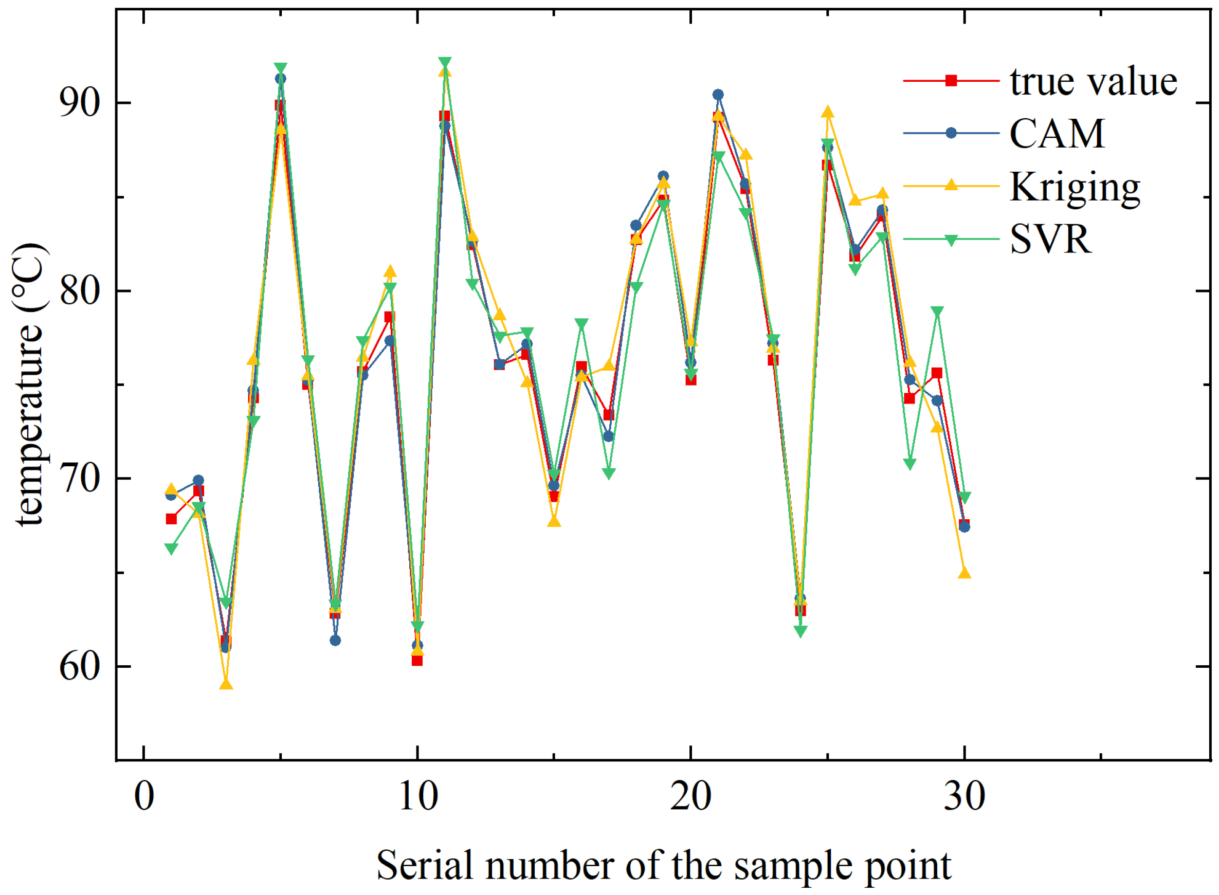 Applsci 14 08885 g016