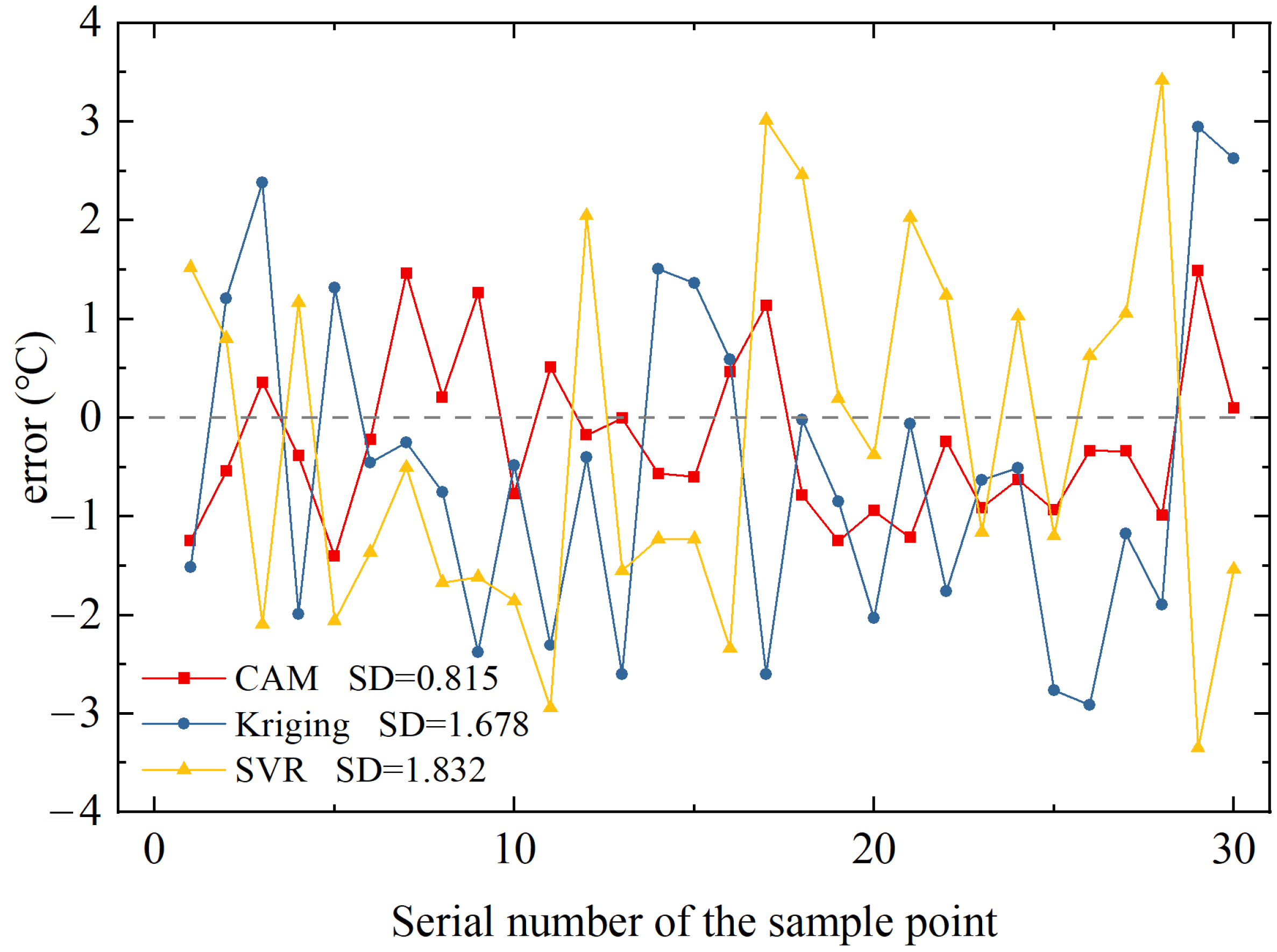 Applsci 14 08885 g017