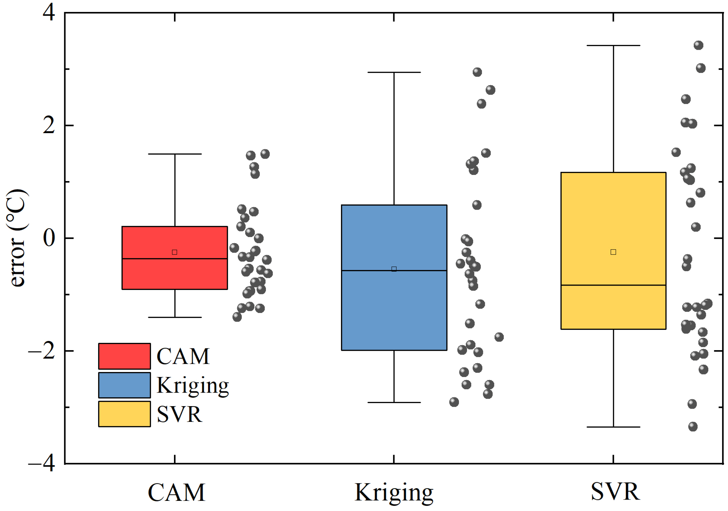 Applsci 14 08885 g018