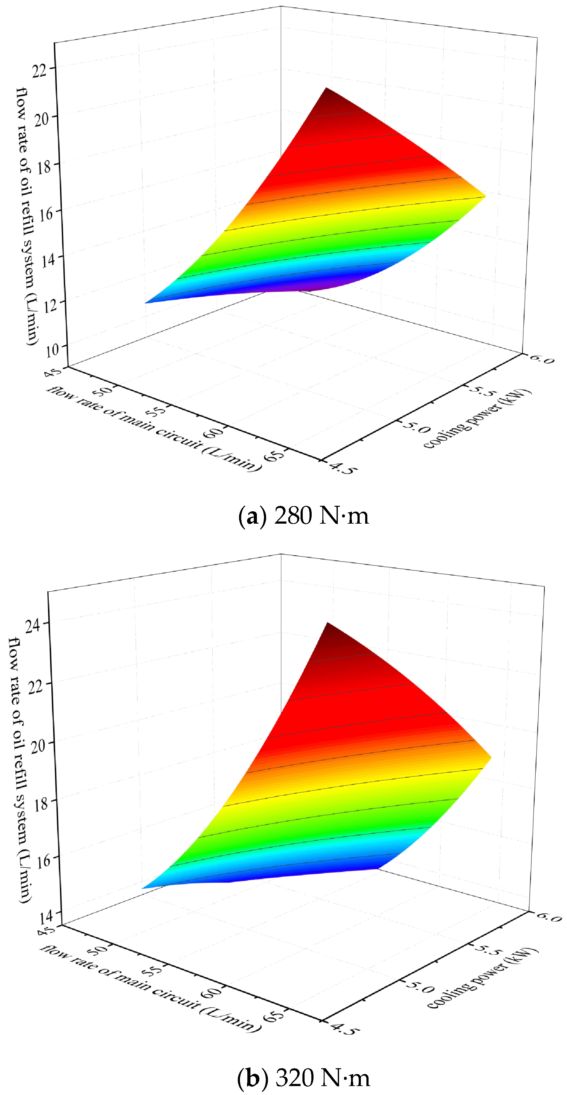 Applsci 14 08885 g019