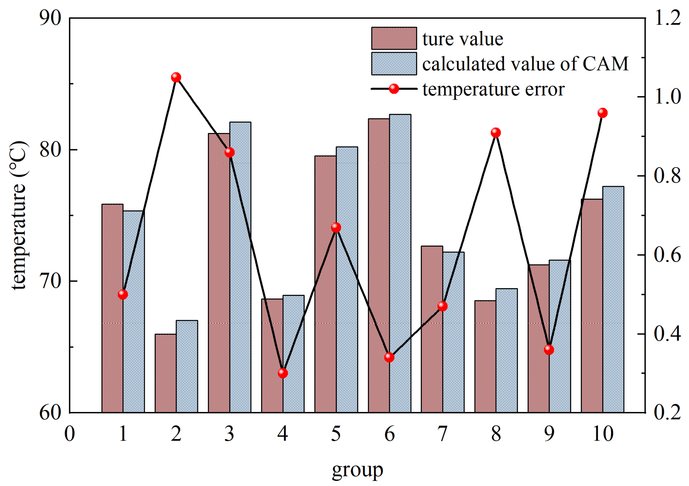 Applsci 14 08885 g022