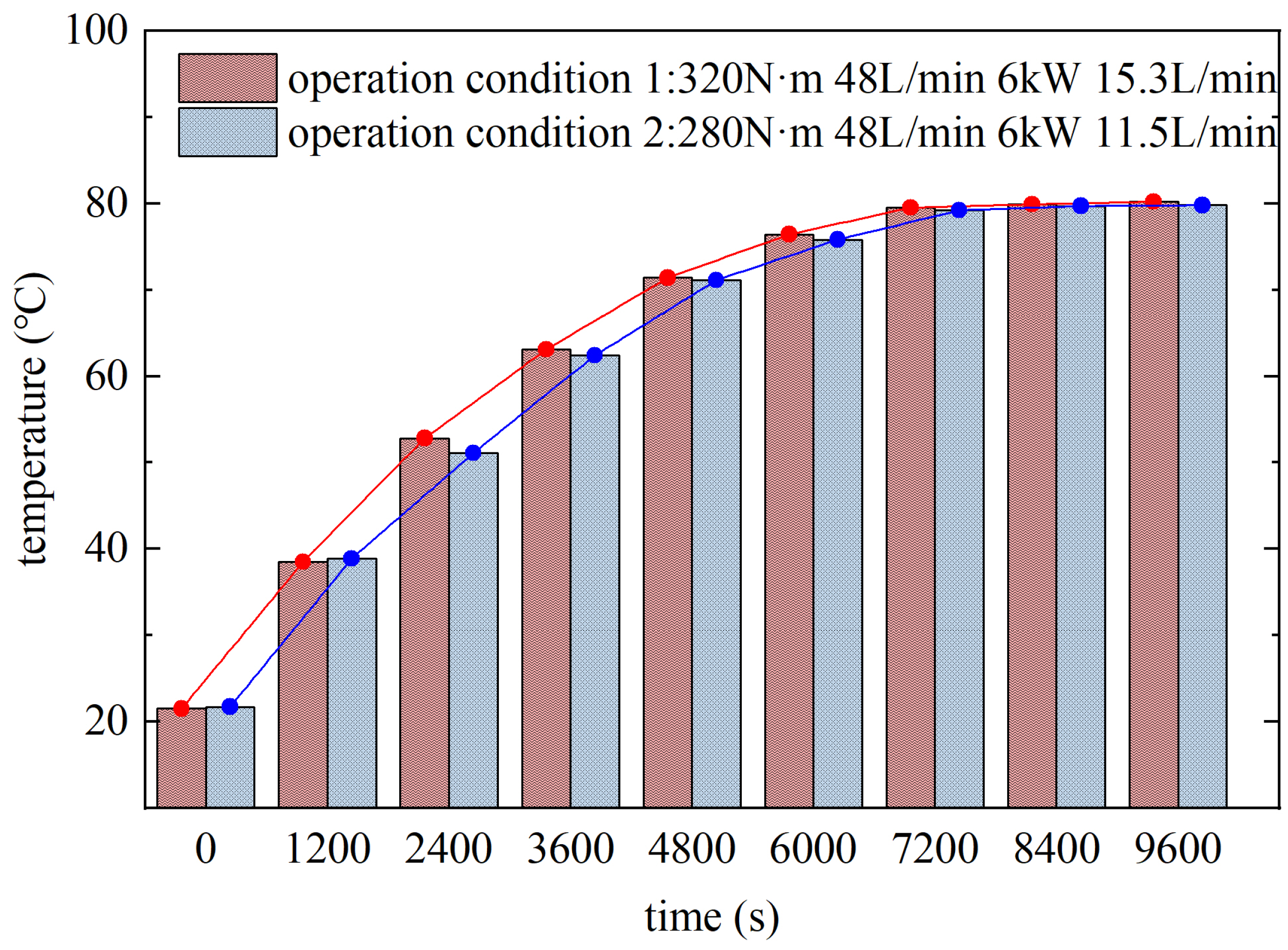 Applsci 14 08885 g023