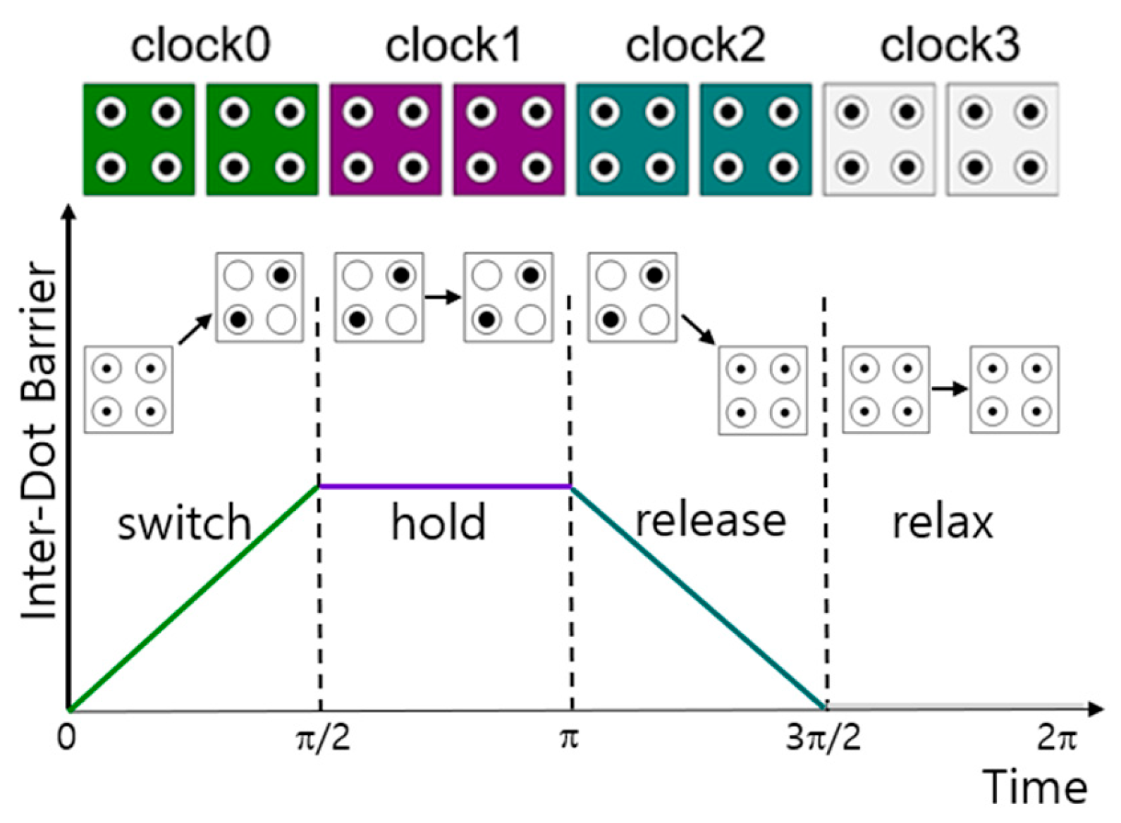 Applsci 14 08886 g002