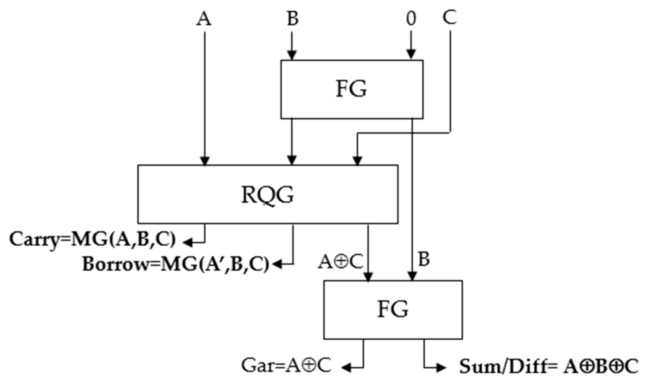 Applsci 14 08886 g004