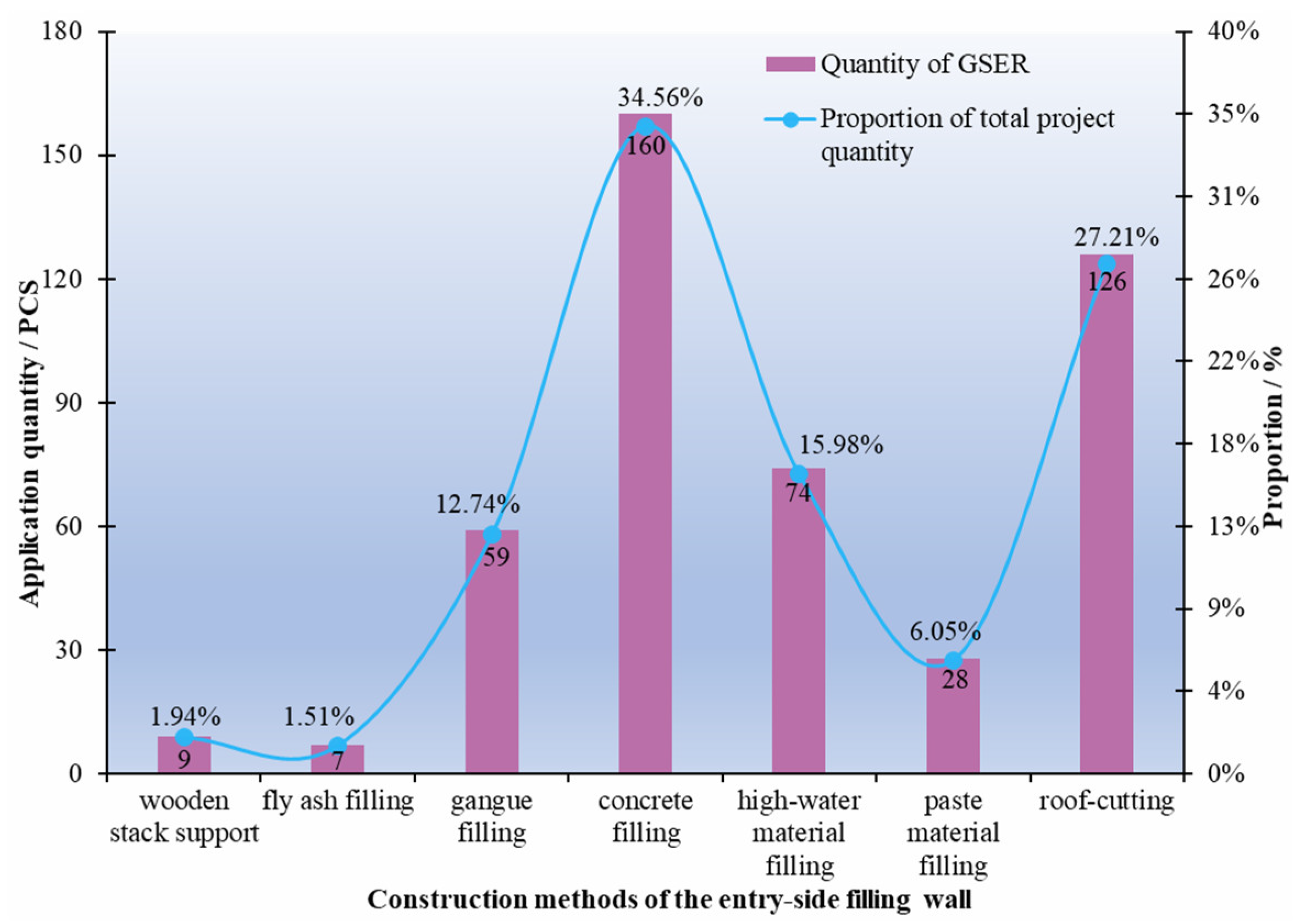 Applsci 14 08888 g008
