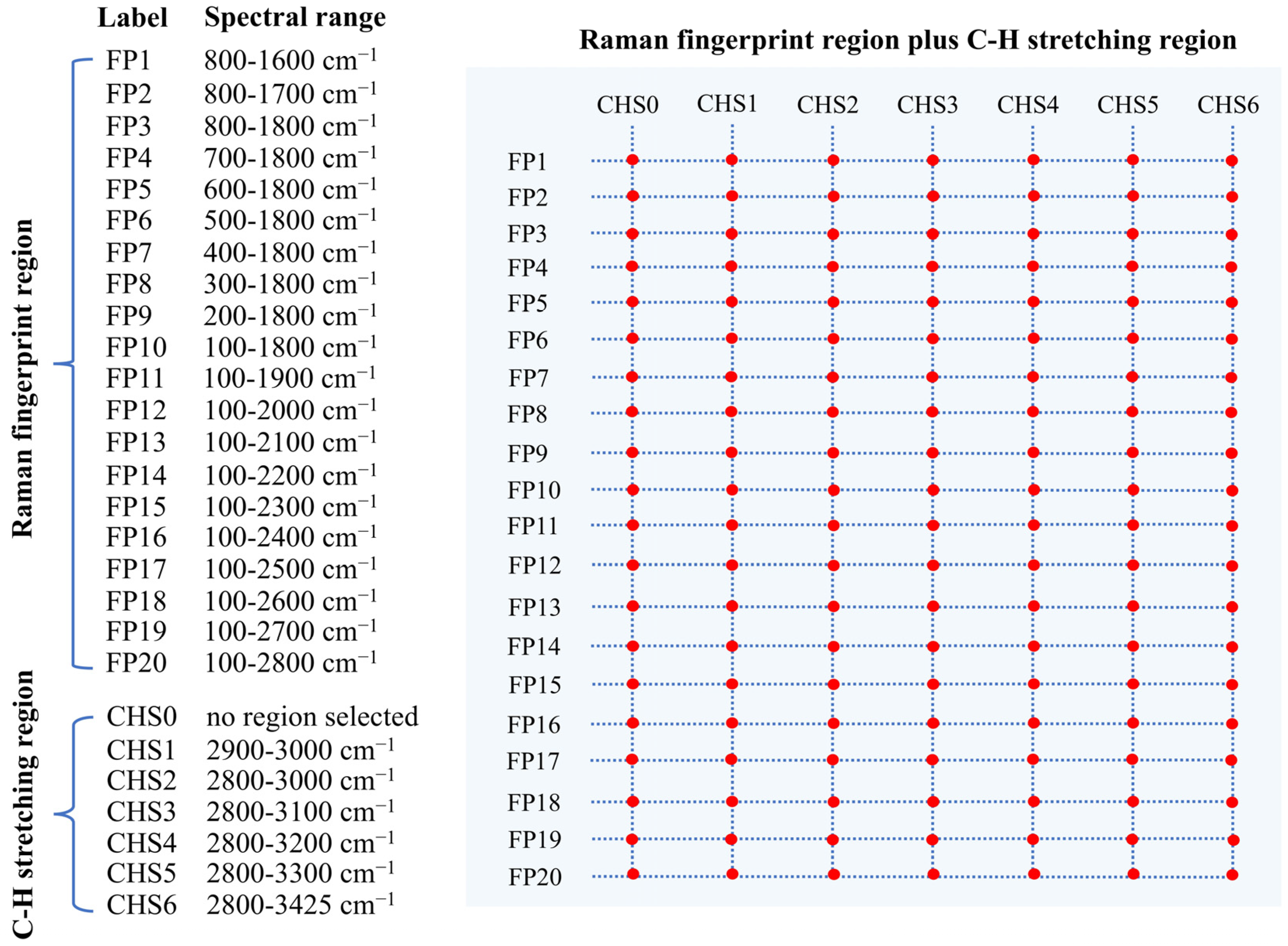 Applsci 14 08890 g001