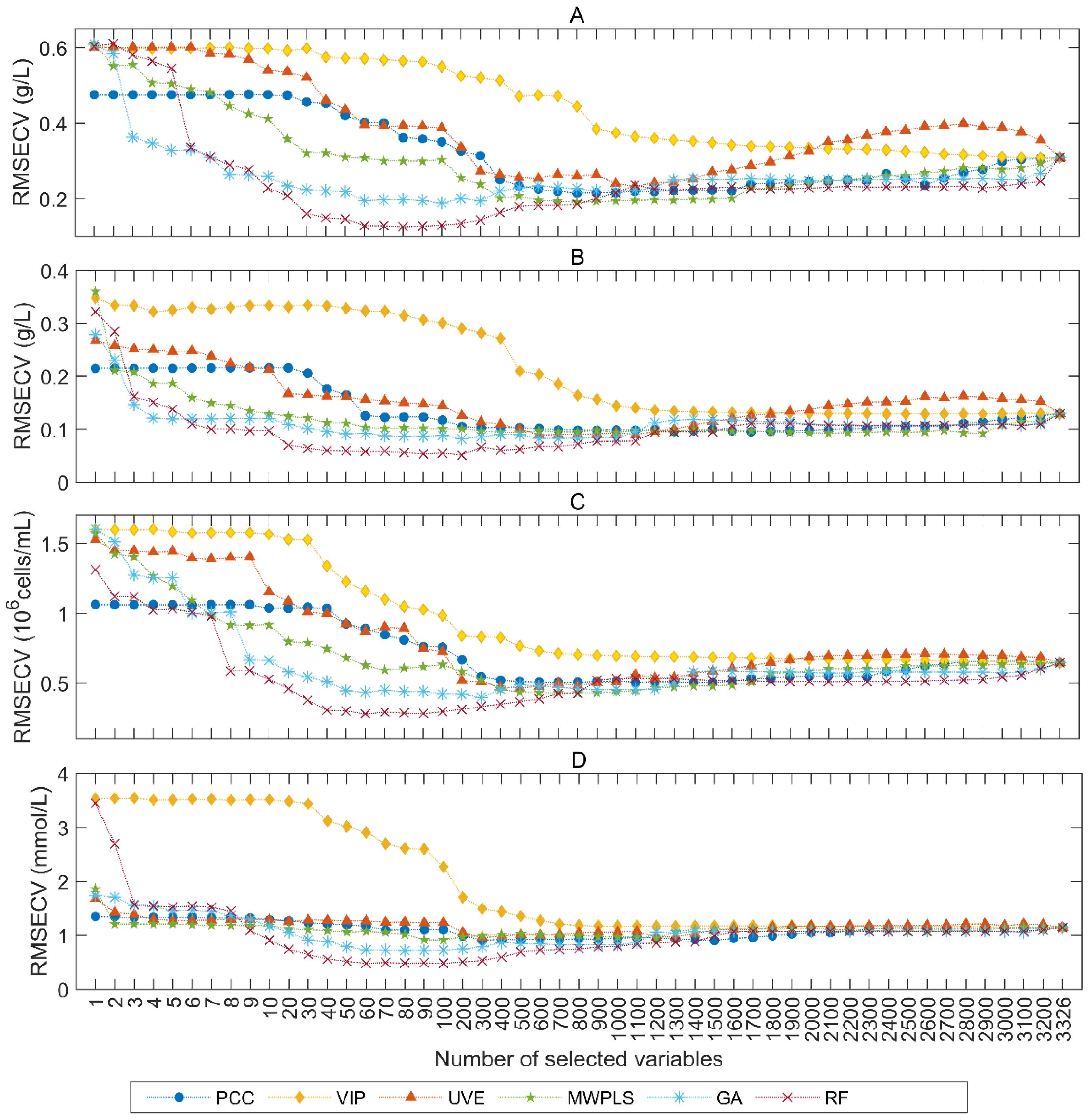 Applsci 14 08890 g004
