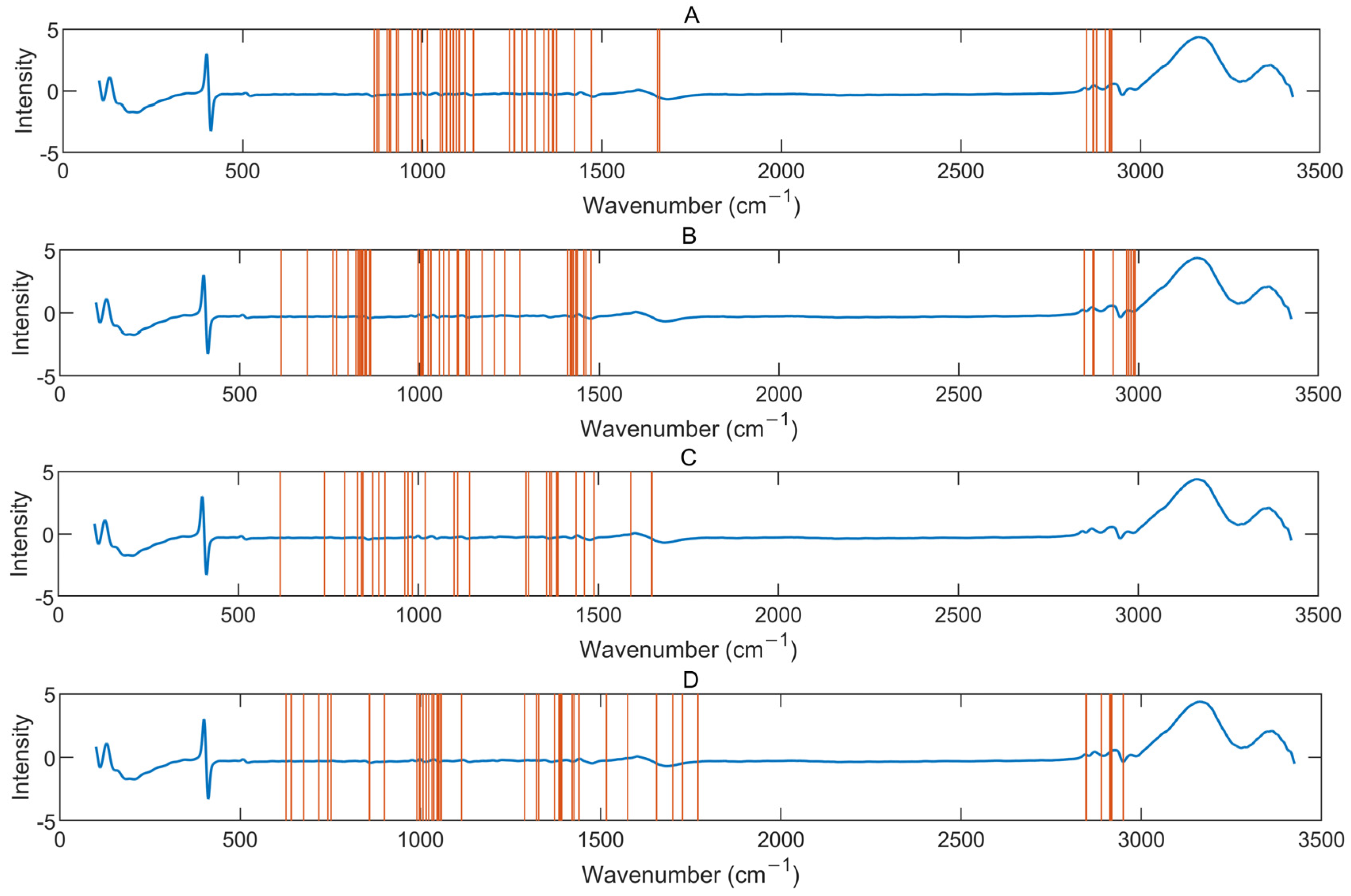 Applsci 14 08890 g006