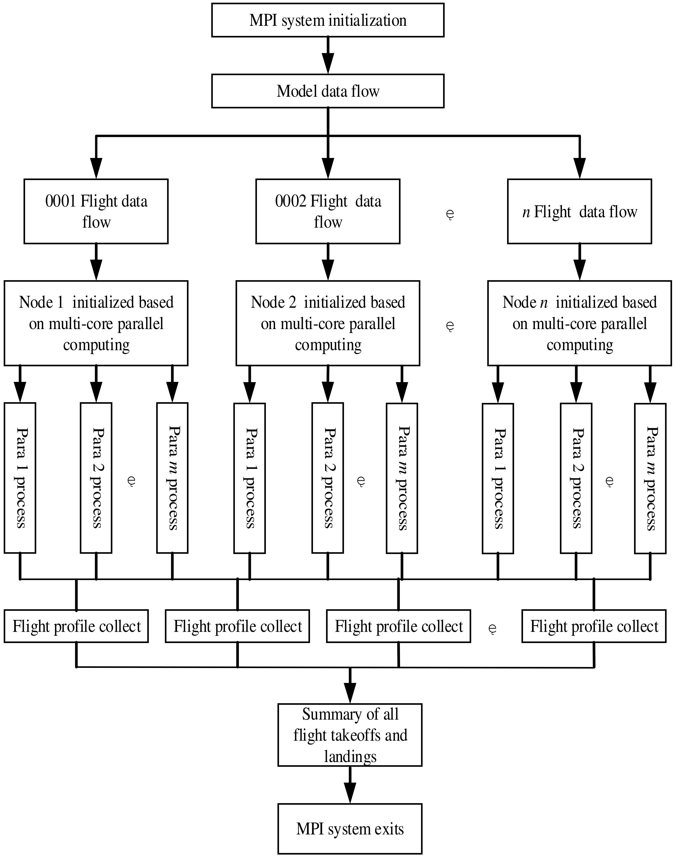 Applsci 14 08892 g010