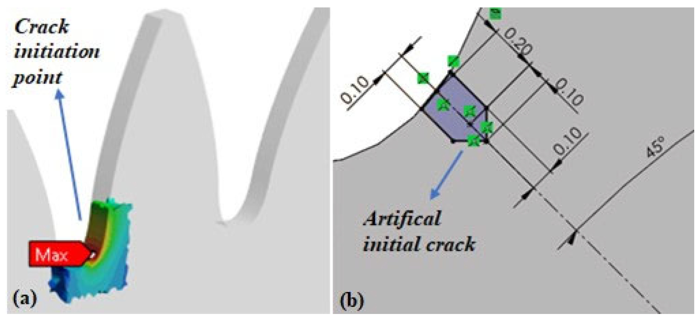Applsci 14 08896 g003