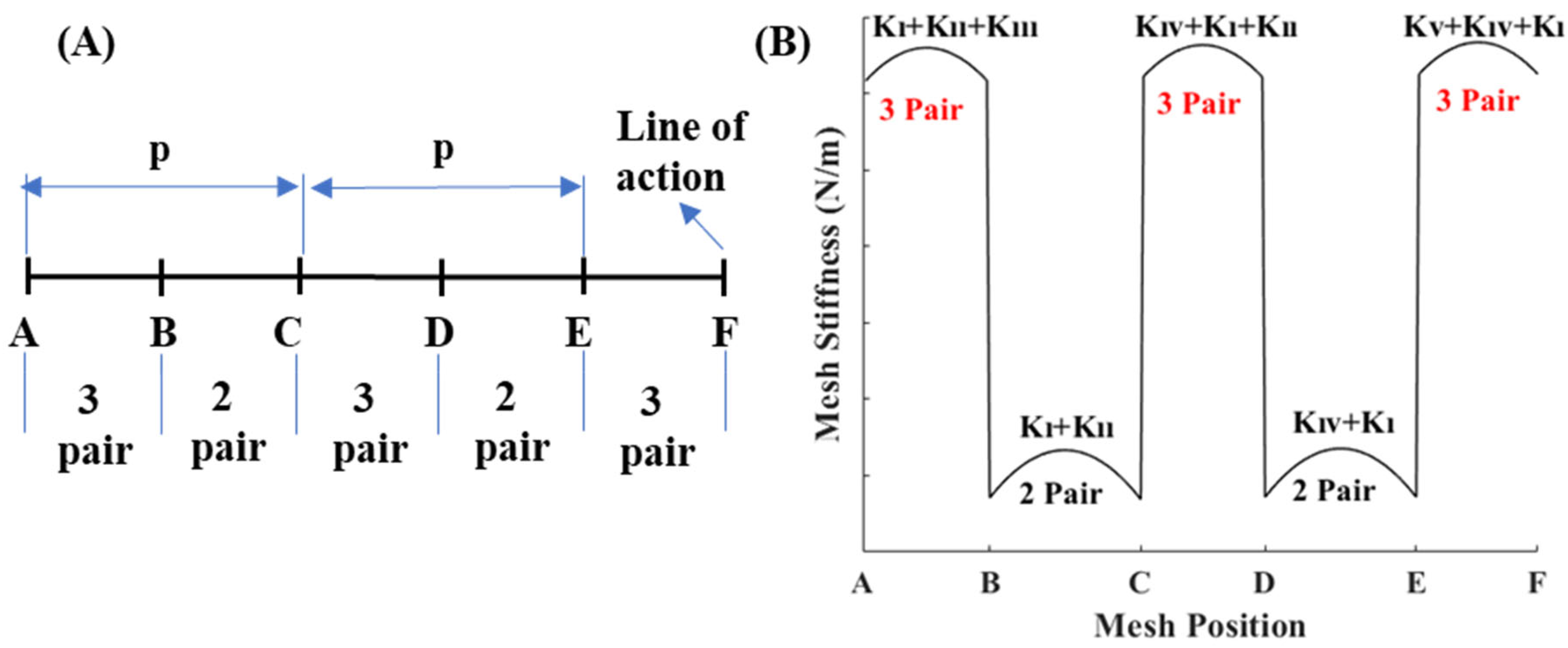 Applsci 14 08896 g007