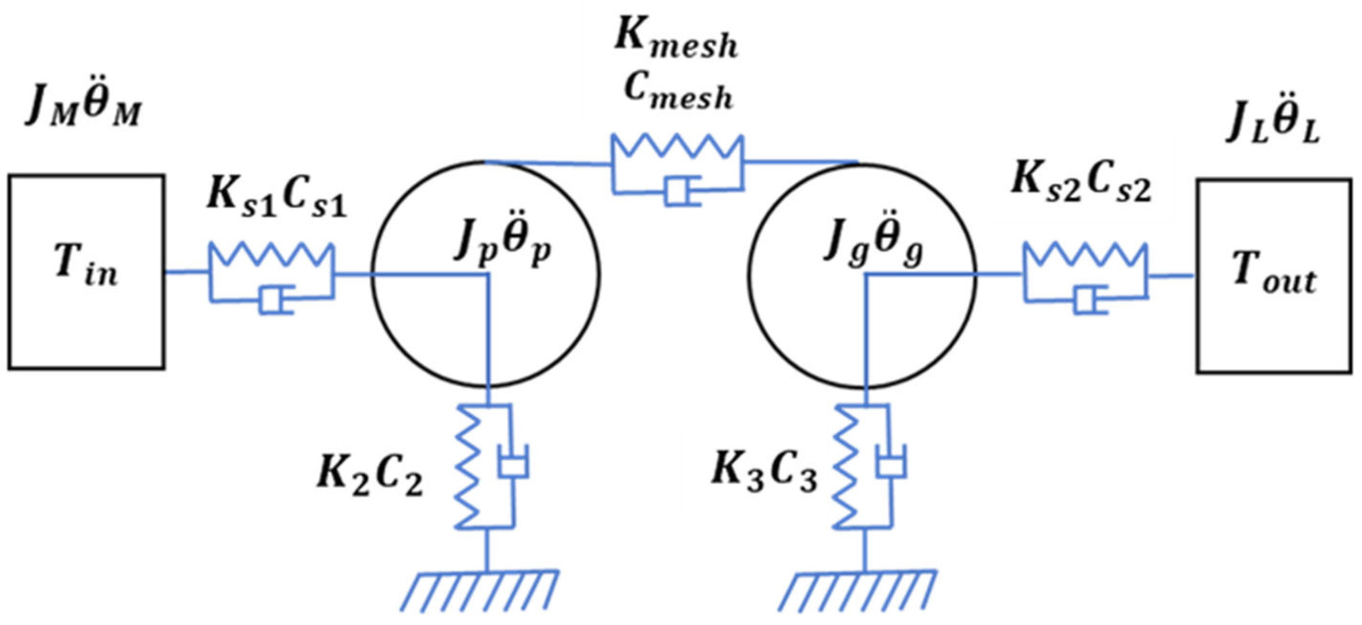Applsci 14 08896 g009