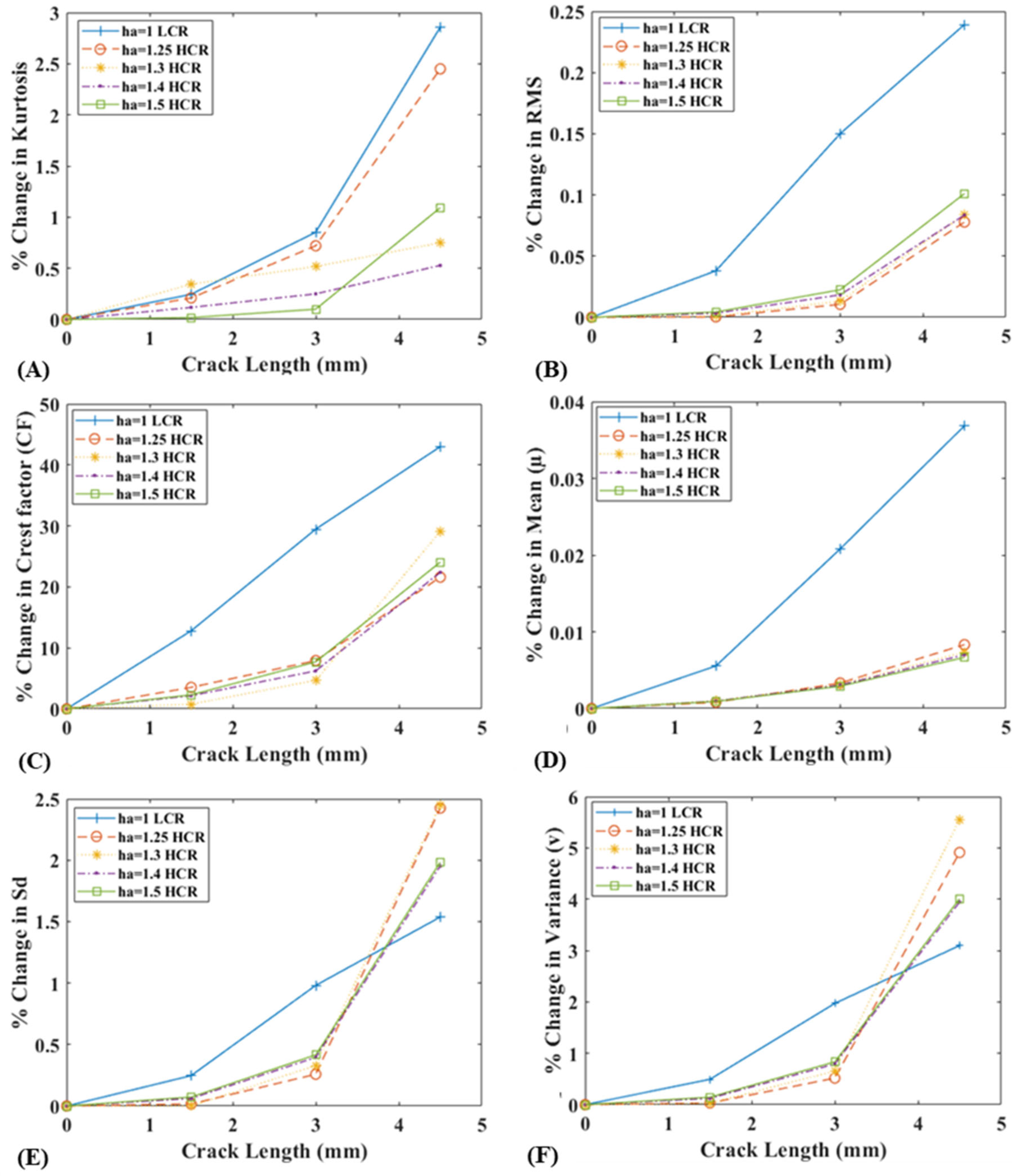 Applsci 14 08896 g012