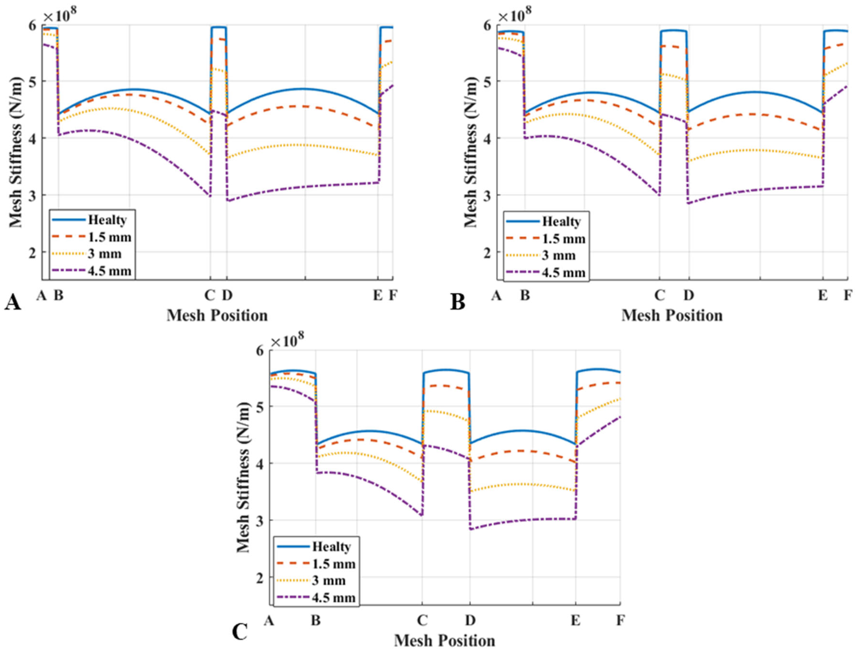 Applsci 14 08896 g0a4