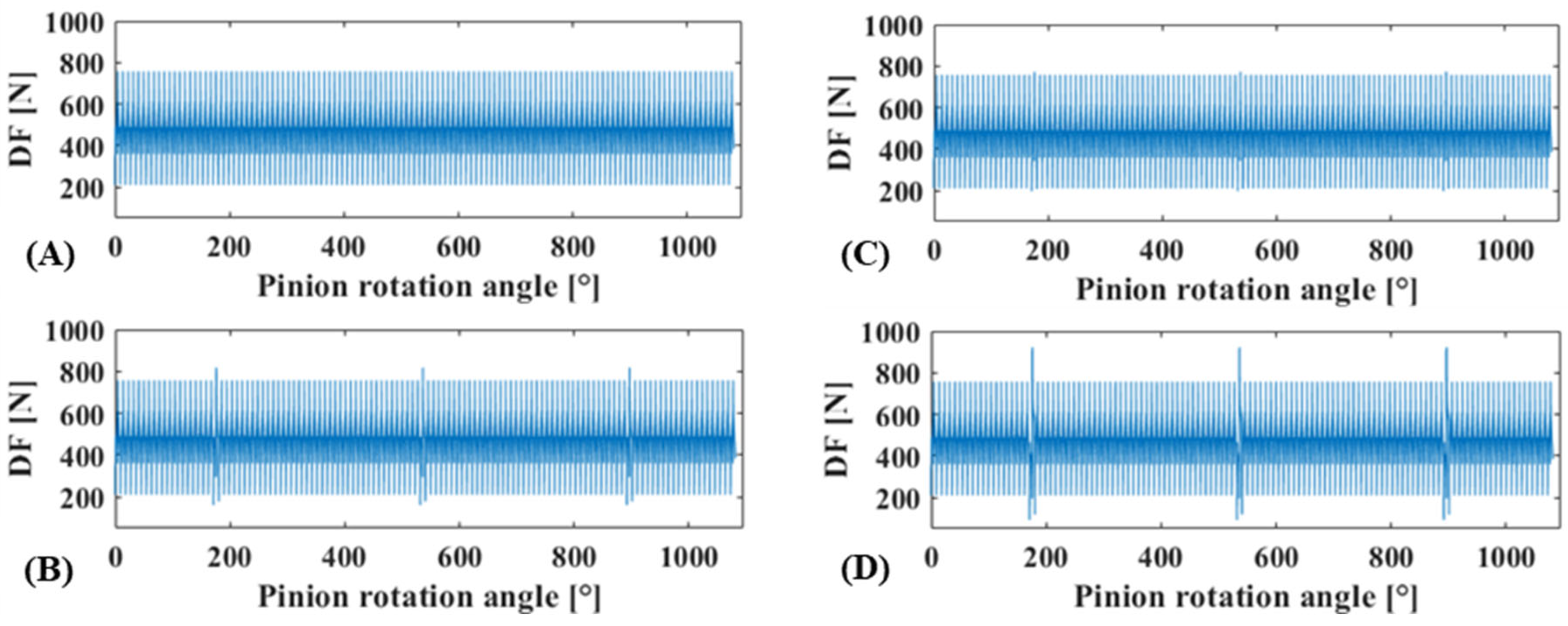 Applsci 14 08896 g0a5