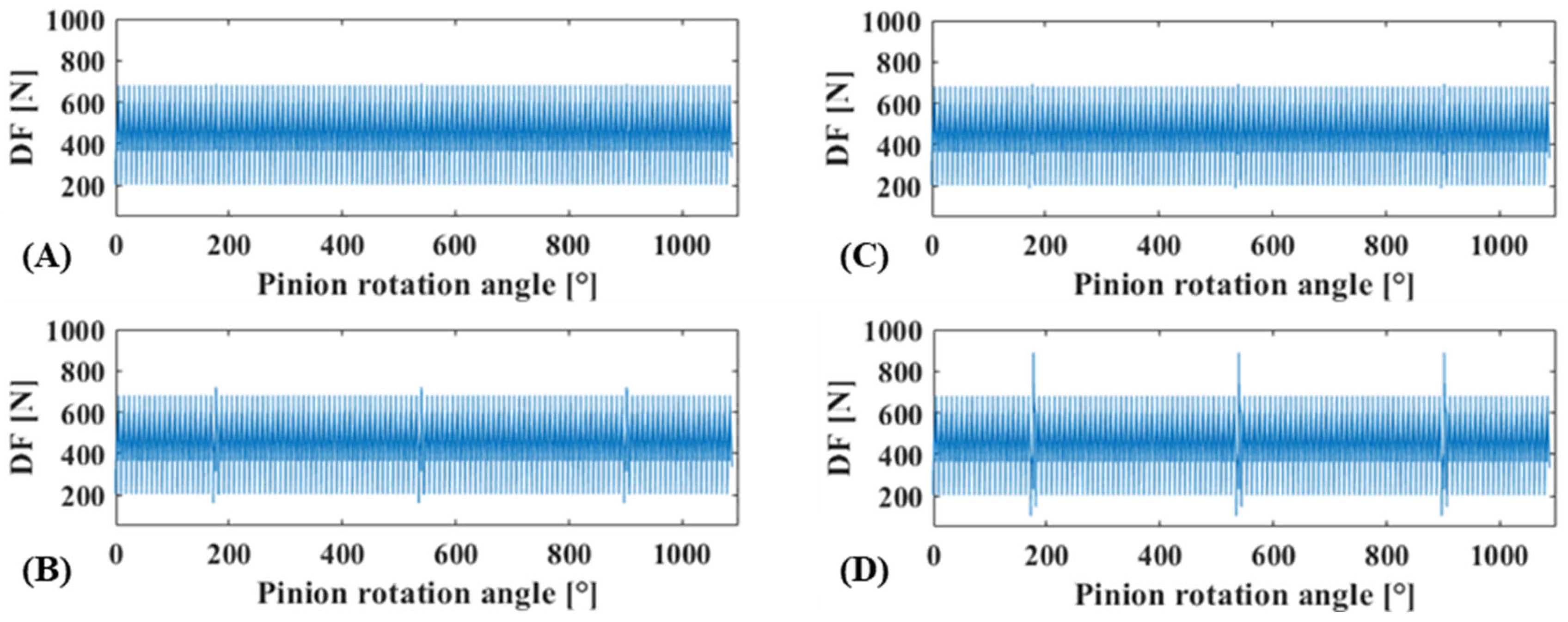 Applsci 14 08896 g0a6