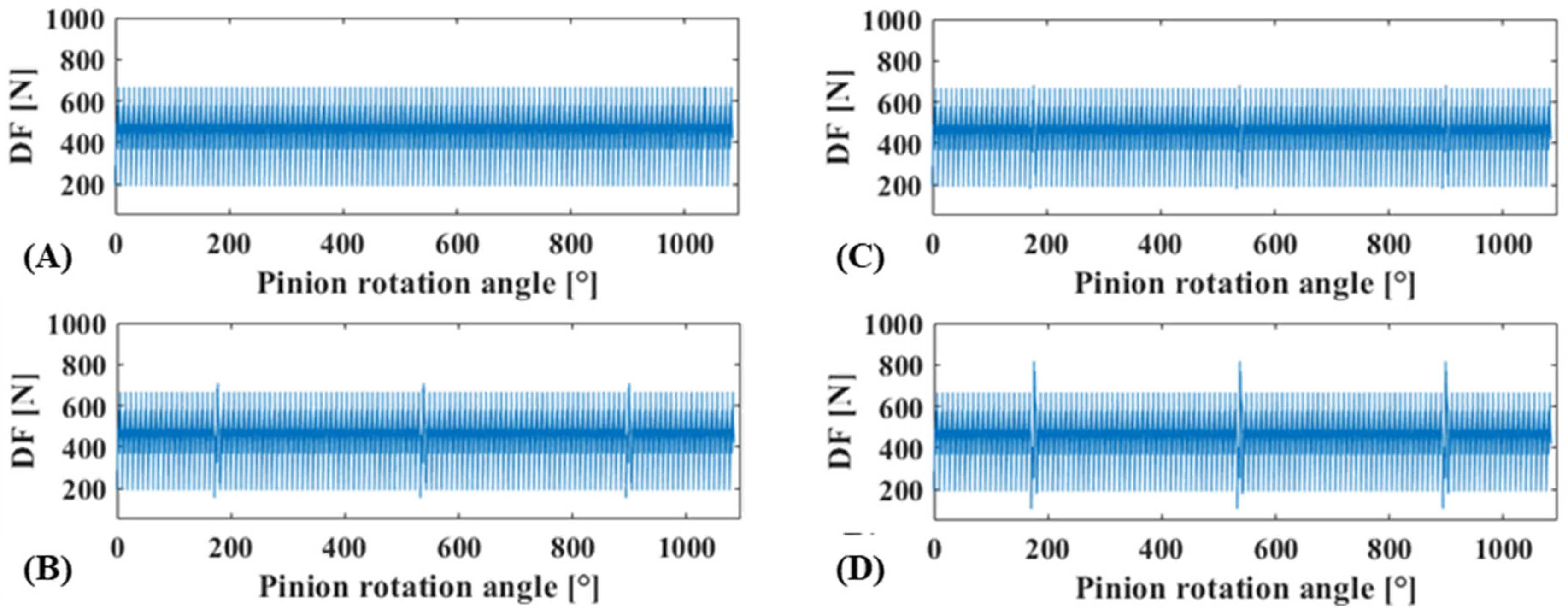 Applsci 14 08896 g0a7