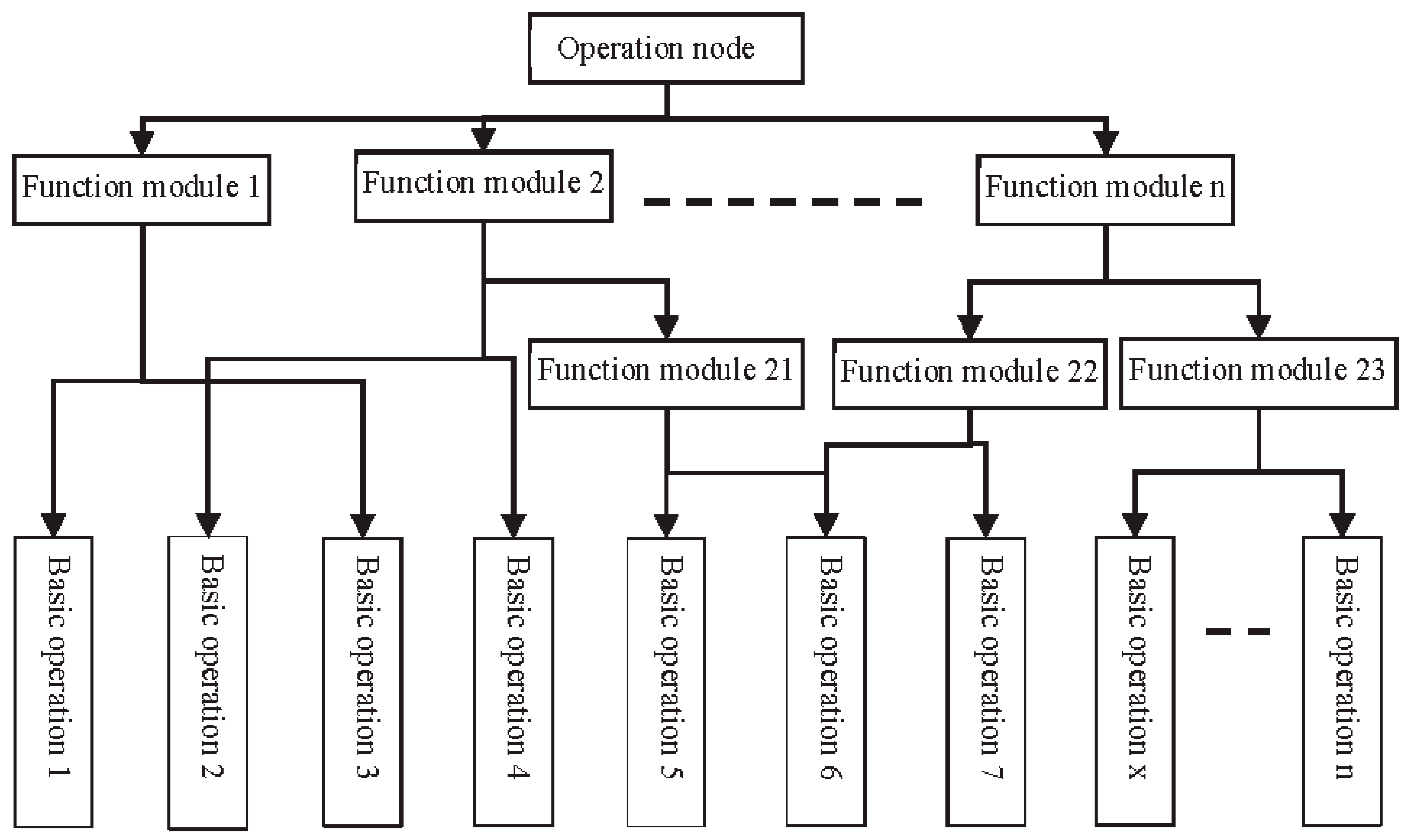 Applsci 14 08897 g003