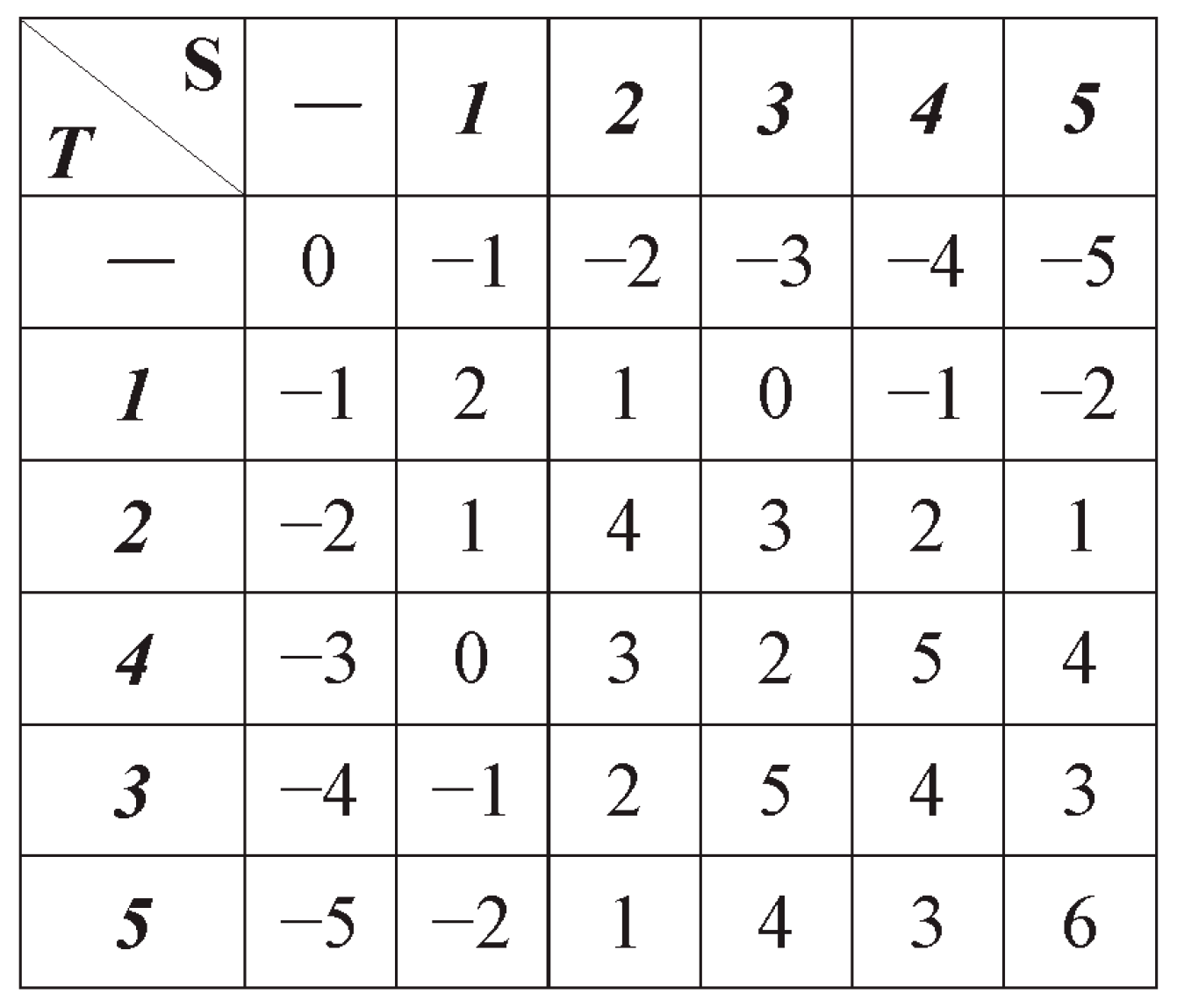 Applsci 14 08897 g005