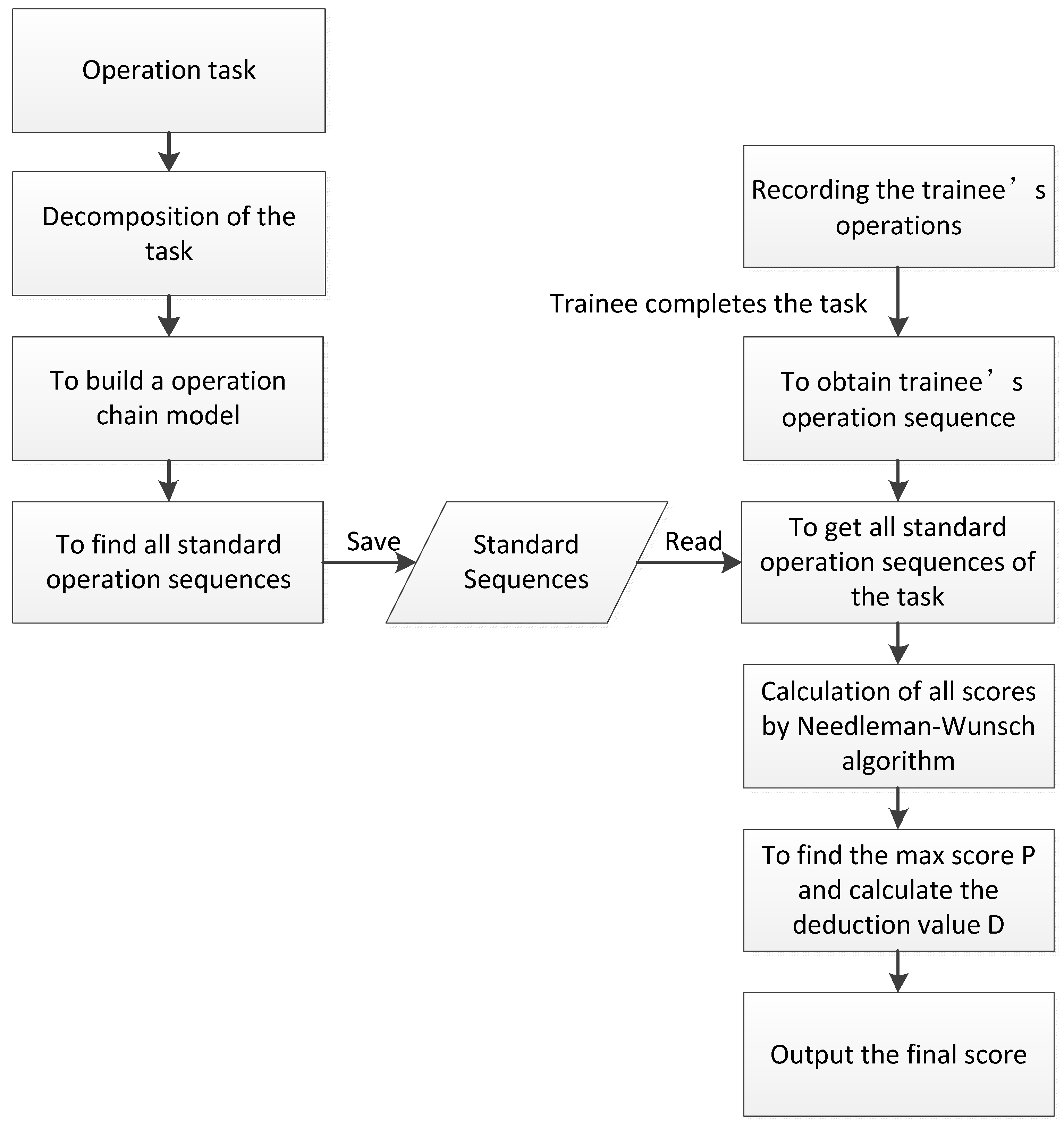 Applsci 14 08897 g007