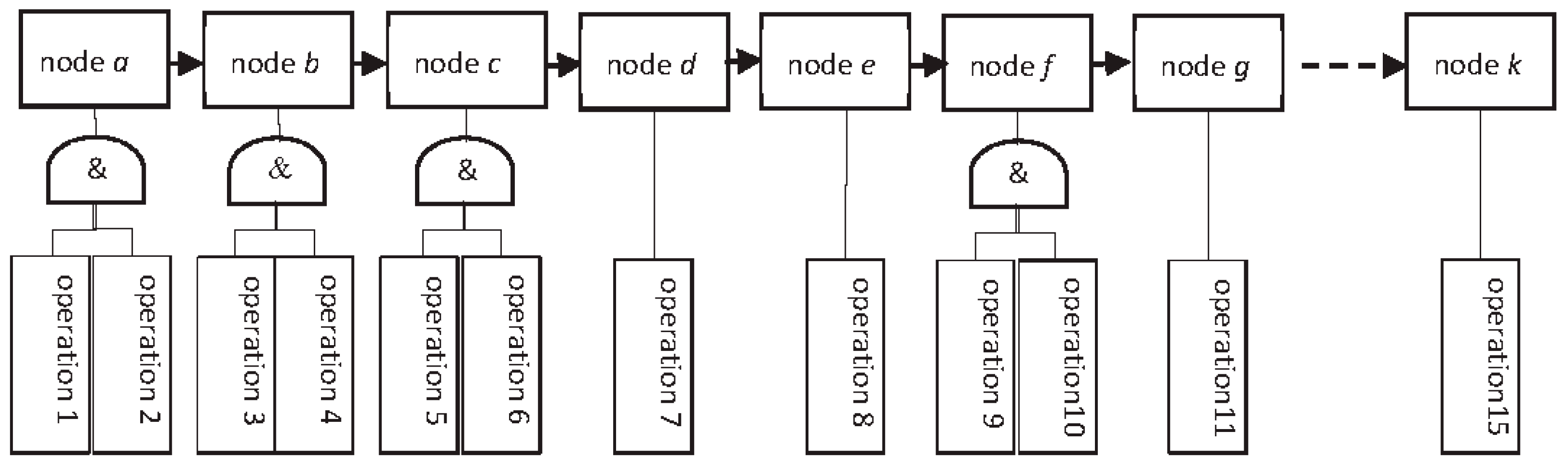 Applsci 14 08897 g008