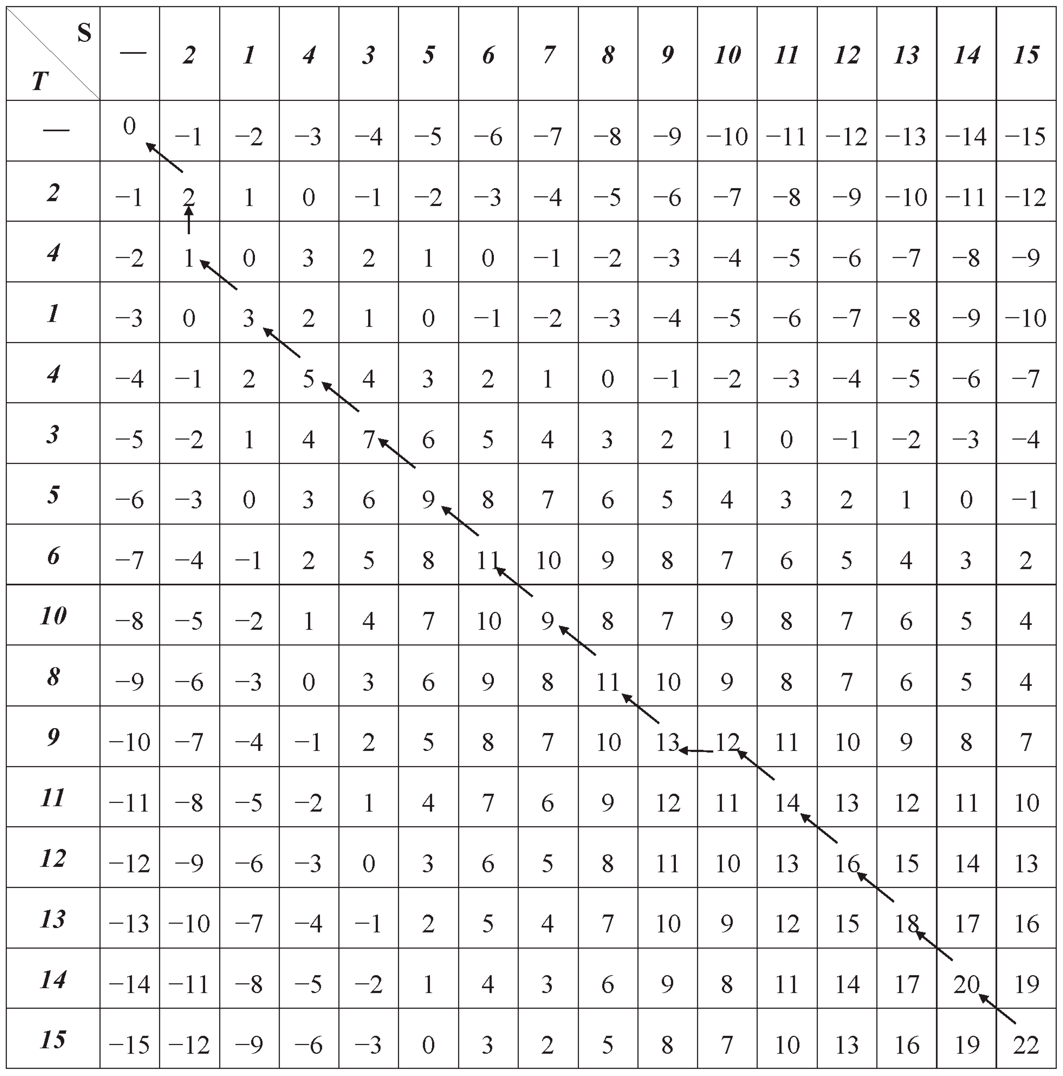 Applsci 14 08897 g009