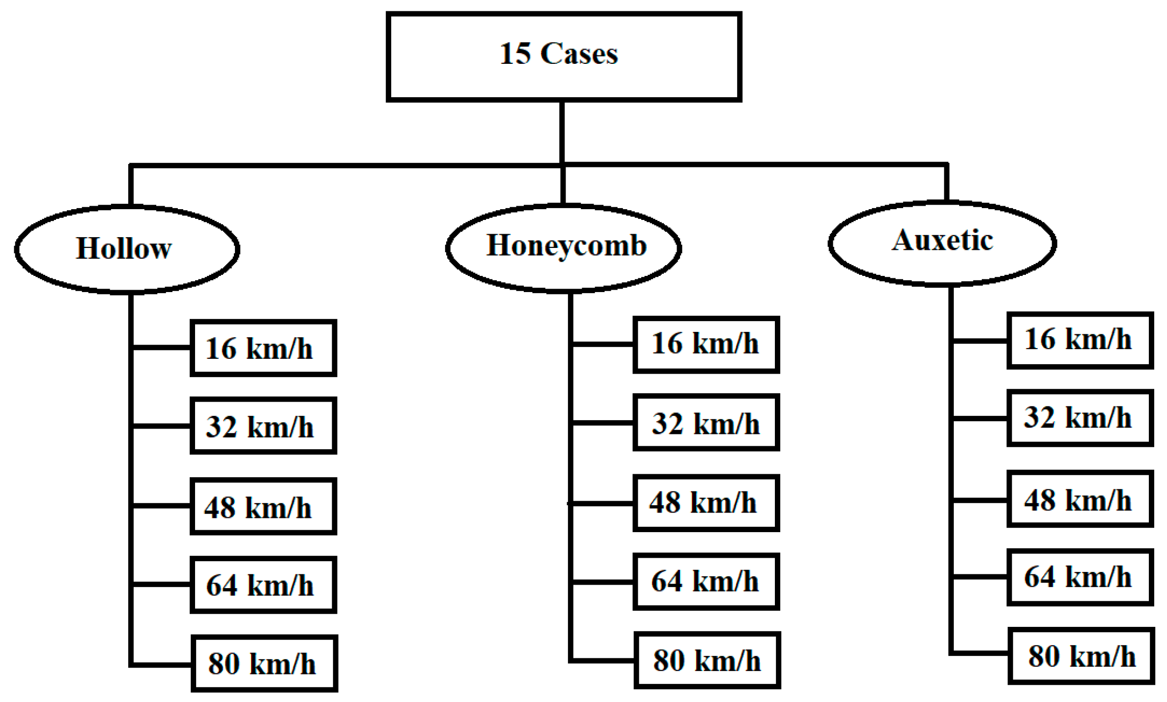 Applsci 14 08898 g003 Applsci 14 08898 g003