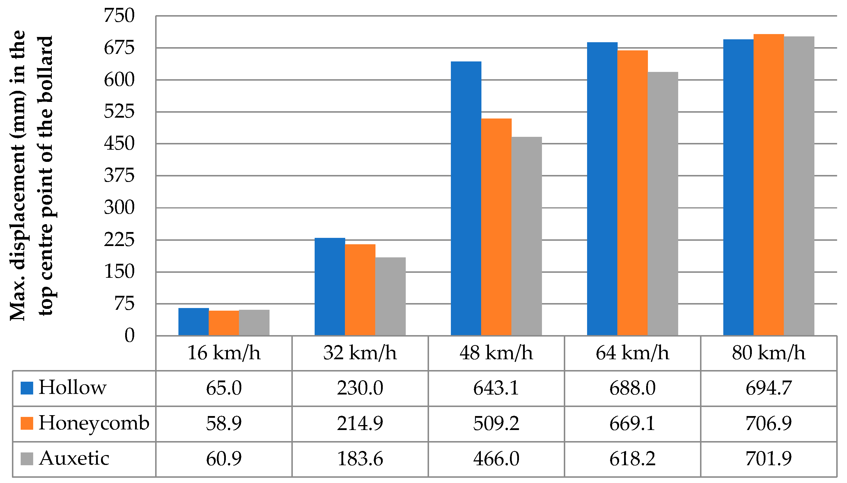 Applsci 14 08898 g004 Applsci 14 08898 g004