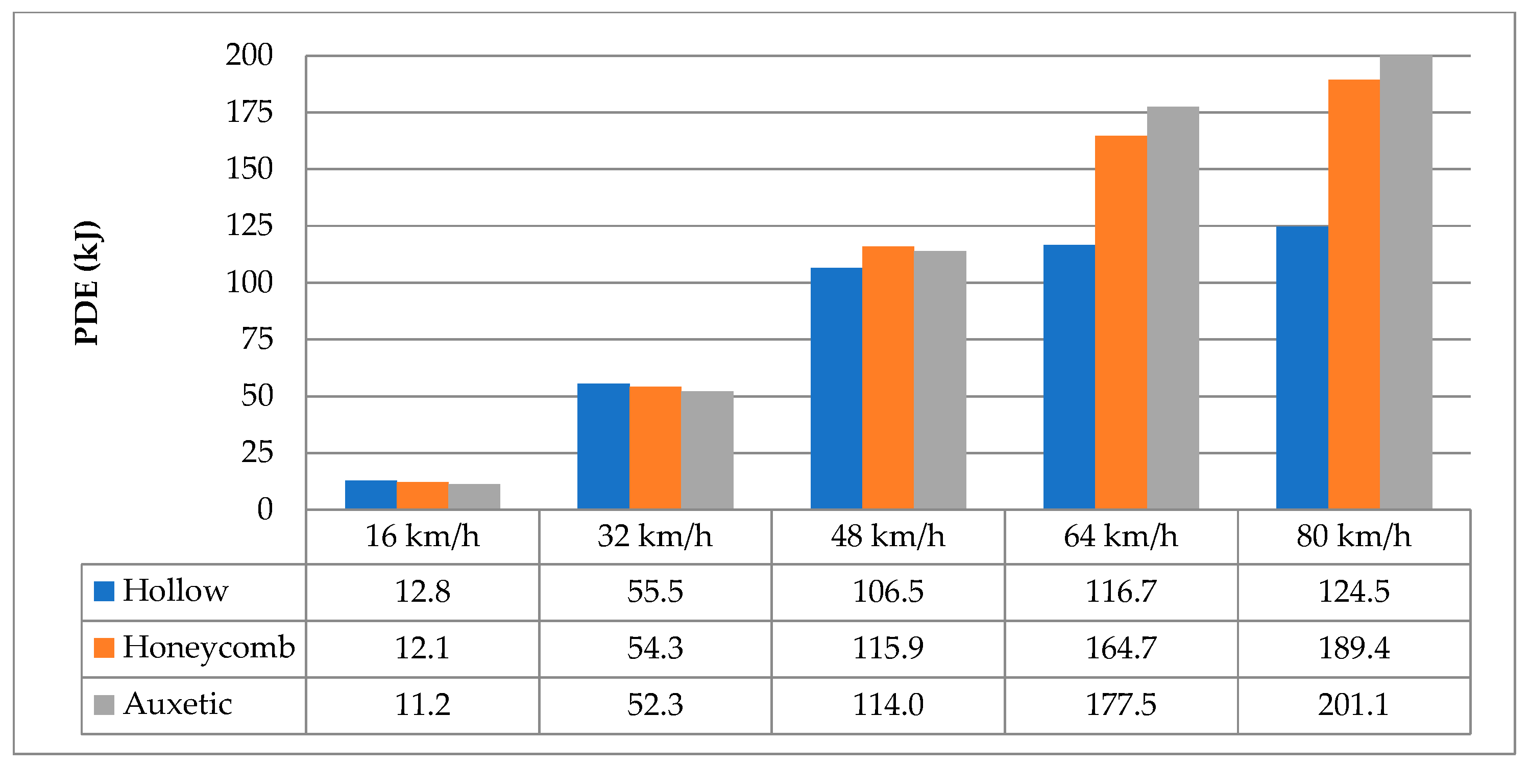 Applsci 14 08898 g006 Applsci 14 08898 g006