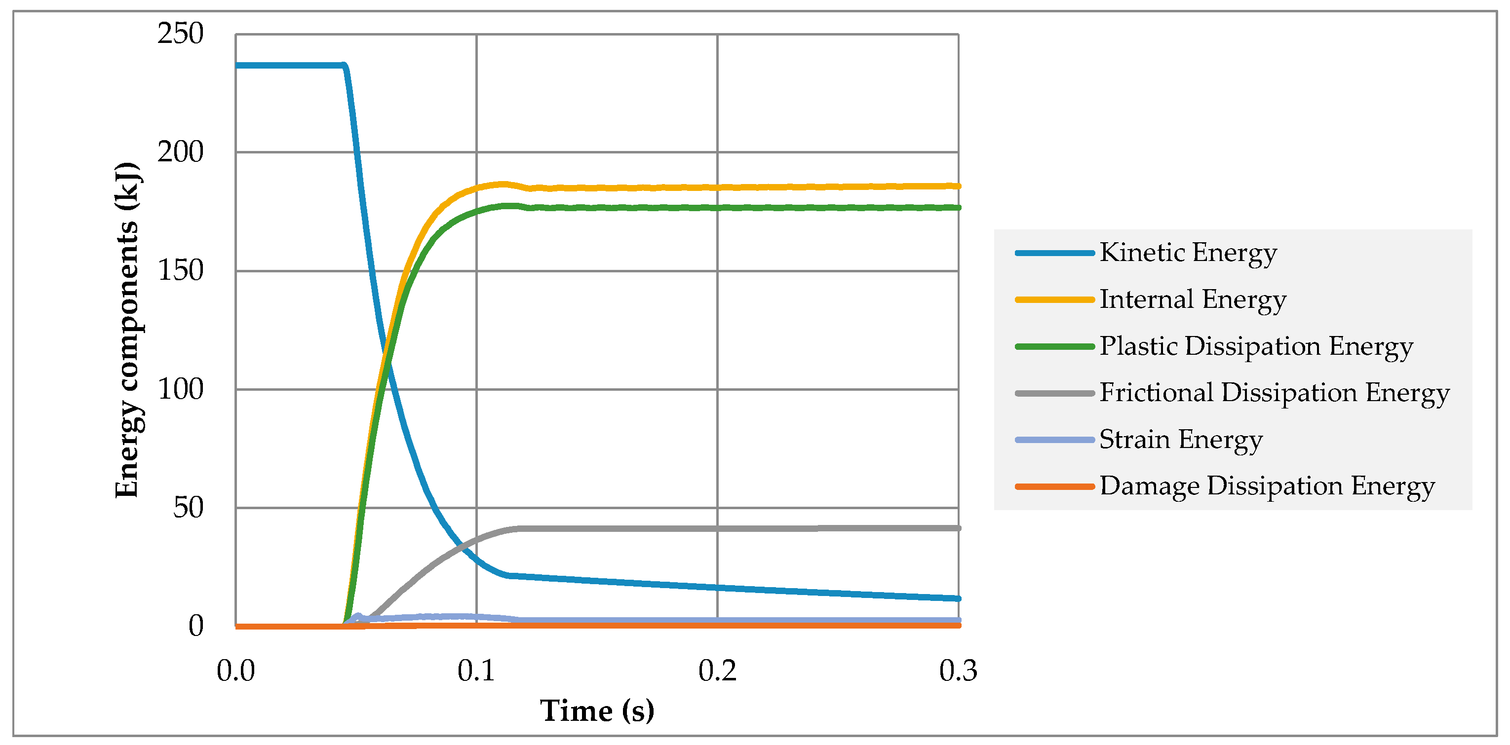 Applsci 14 08898 g007 Applsci 14 08898 g007