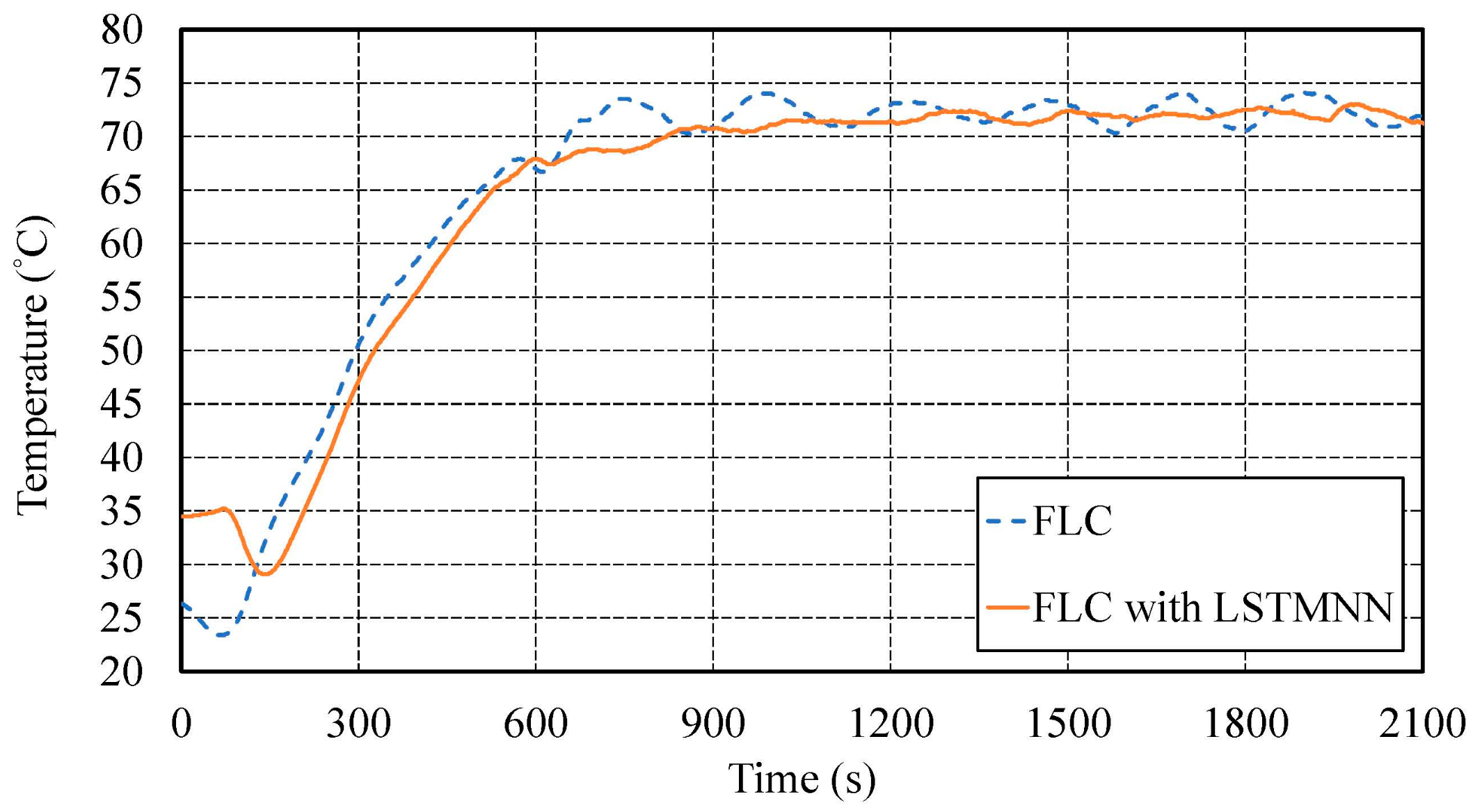 Applsci 14 08899 g005