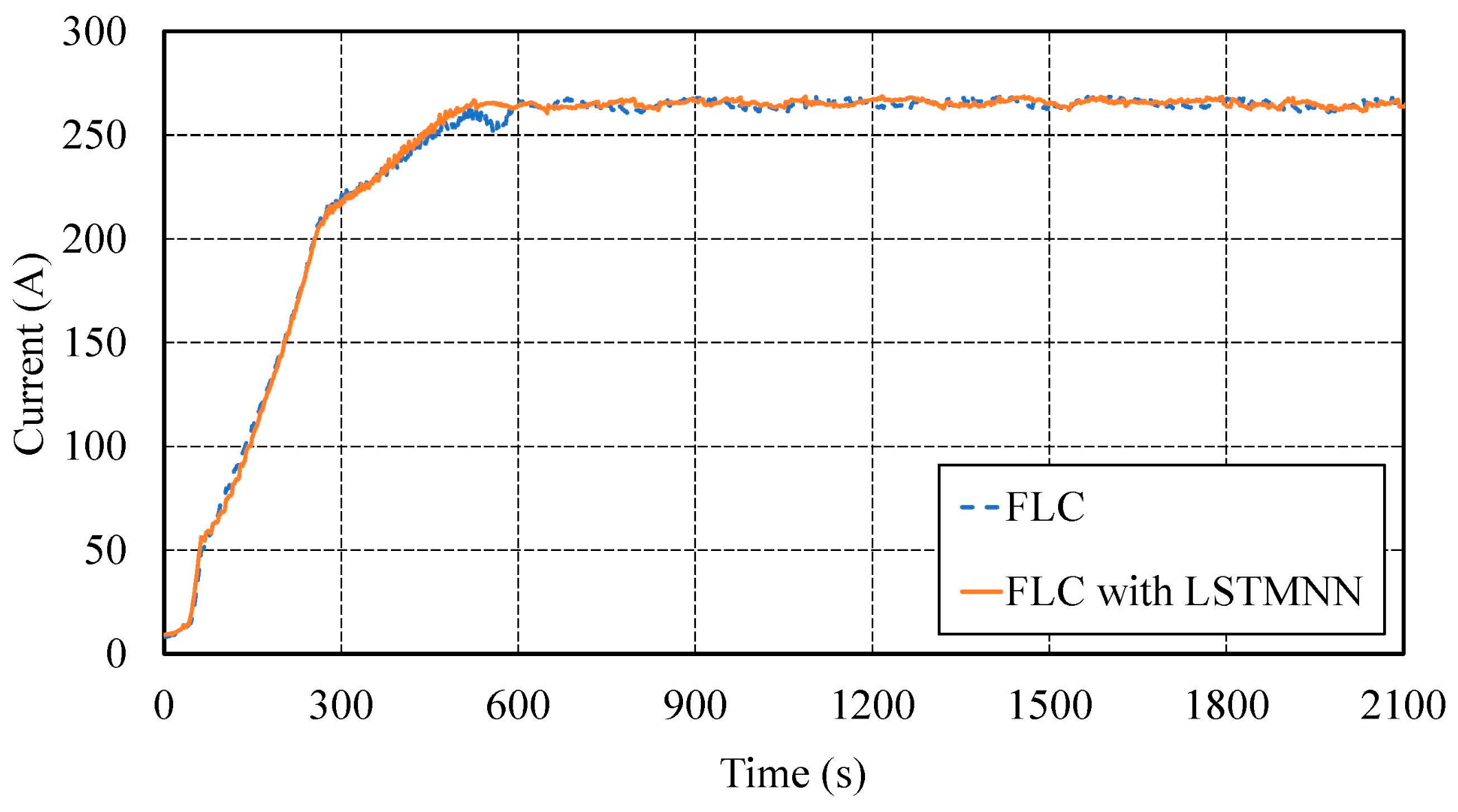 Applsci 14 08899 g006