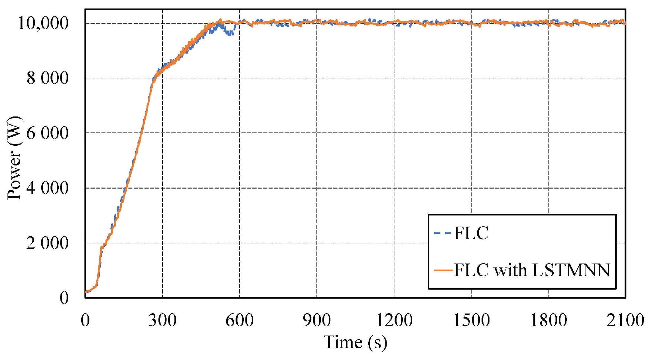 Applsci 14 08899 g007