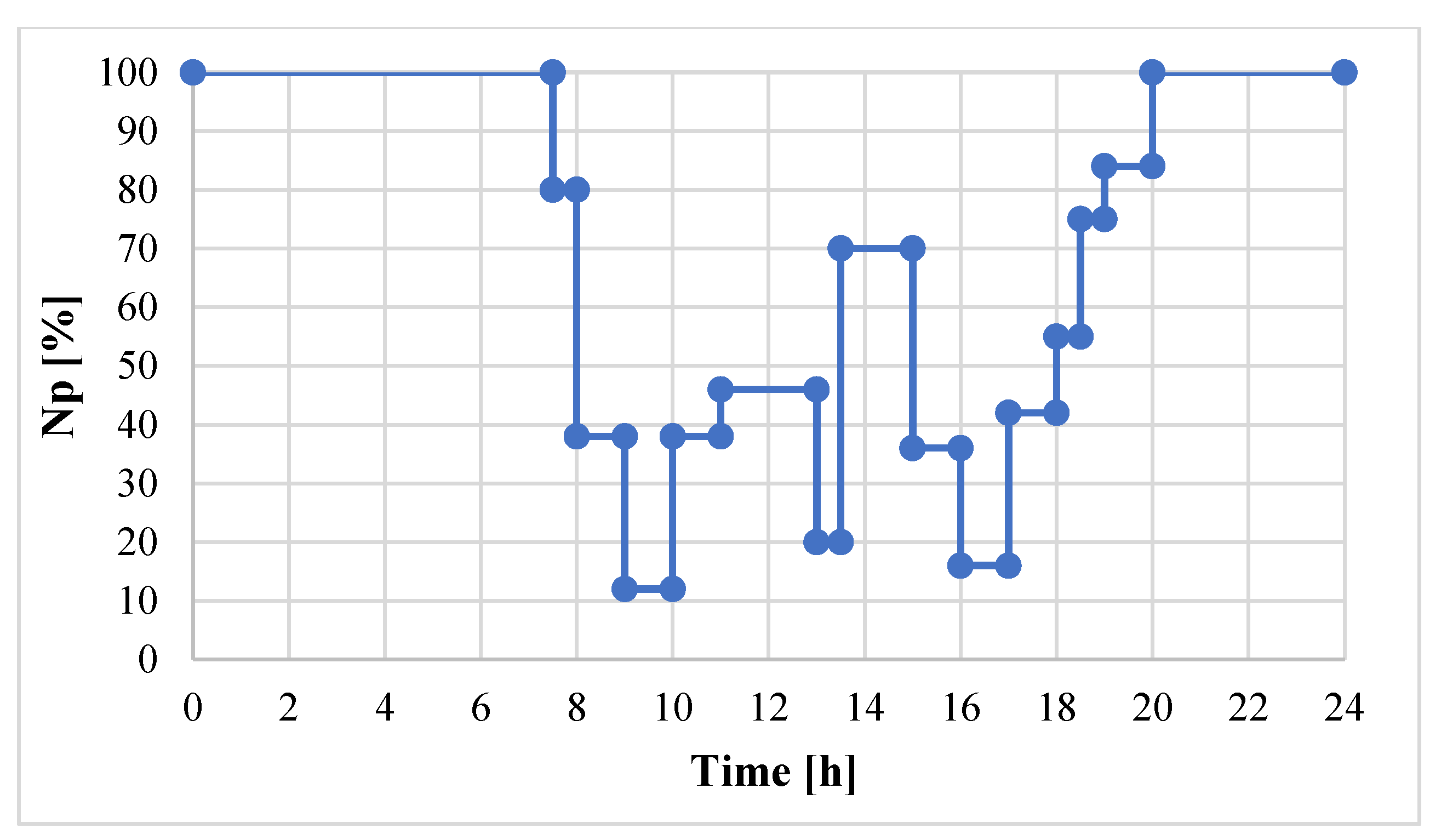 Applsci 14 08900 g002