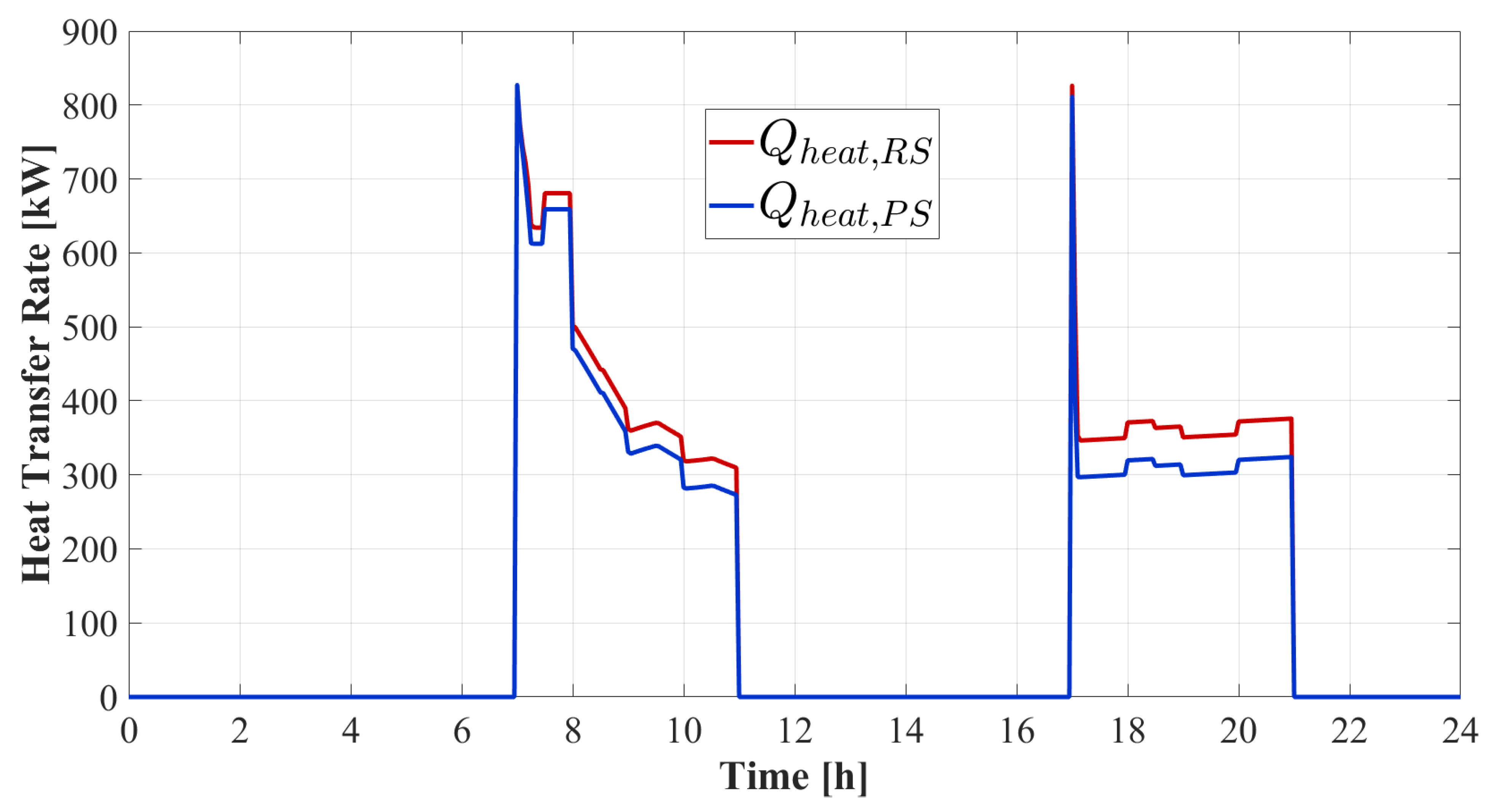 Applsci 14 08900 g003
