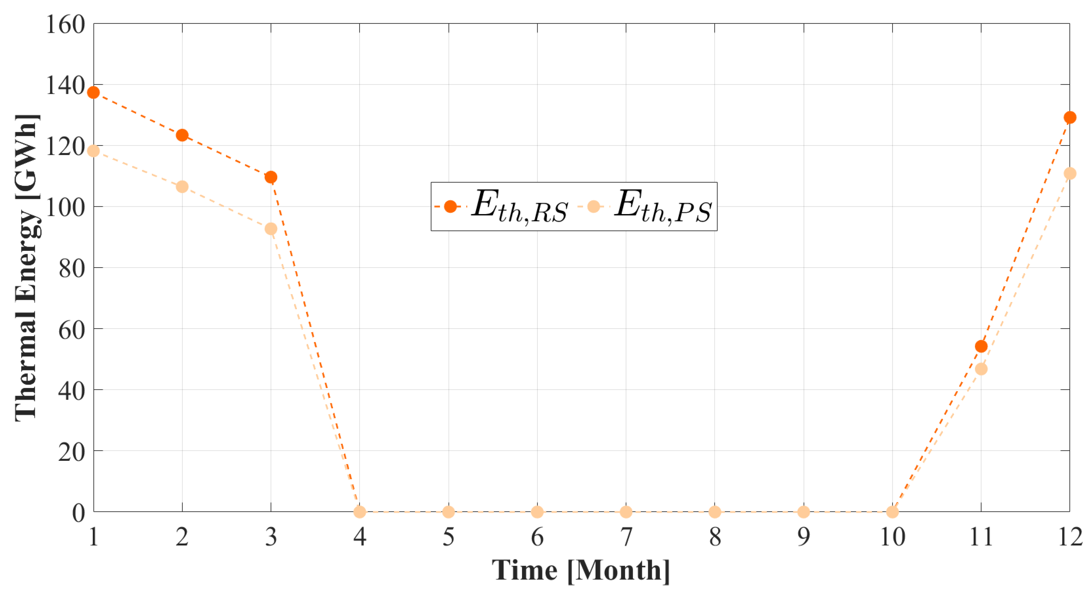 Applsci 14 08900 g004