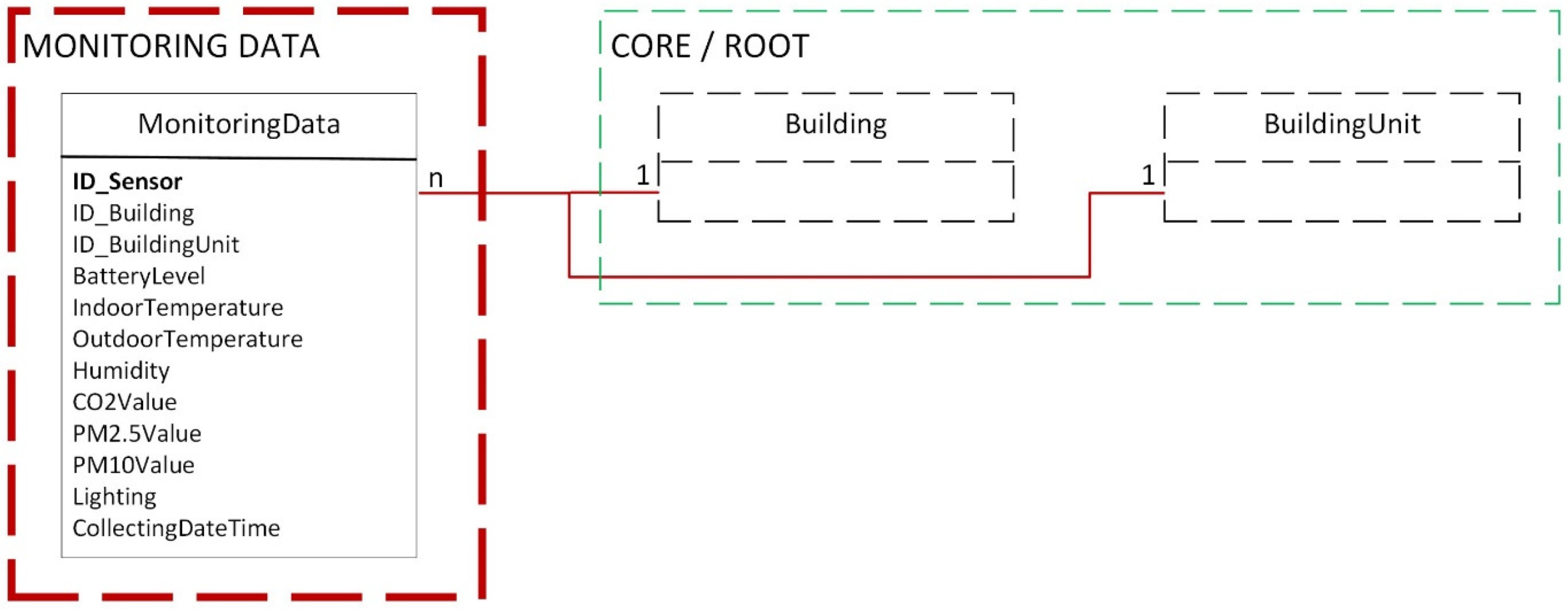 Applsci 14 08903 g013